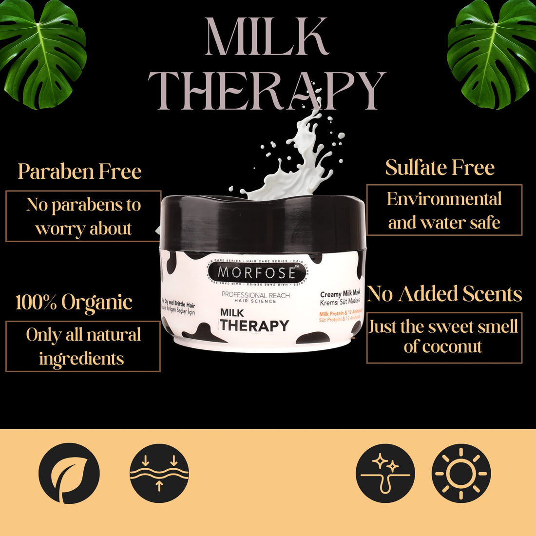 Morfose Pro Milk Therapy Creamy Milk Mask- 16.9 oz / 500ml