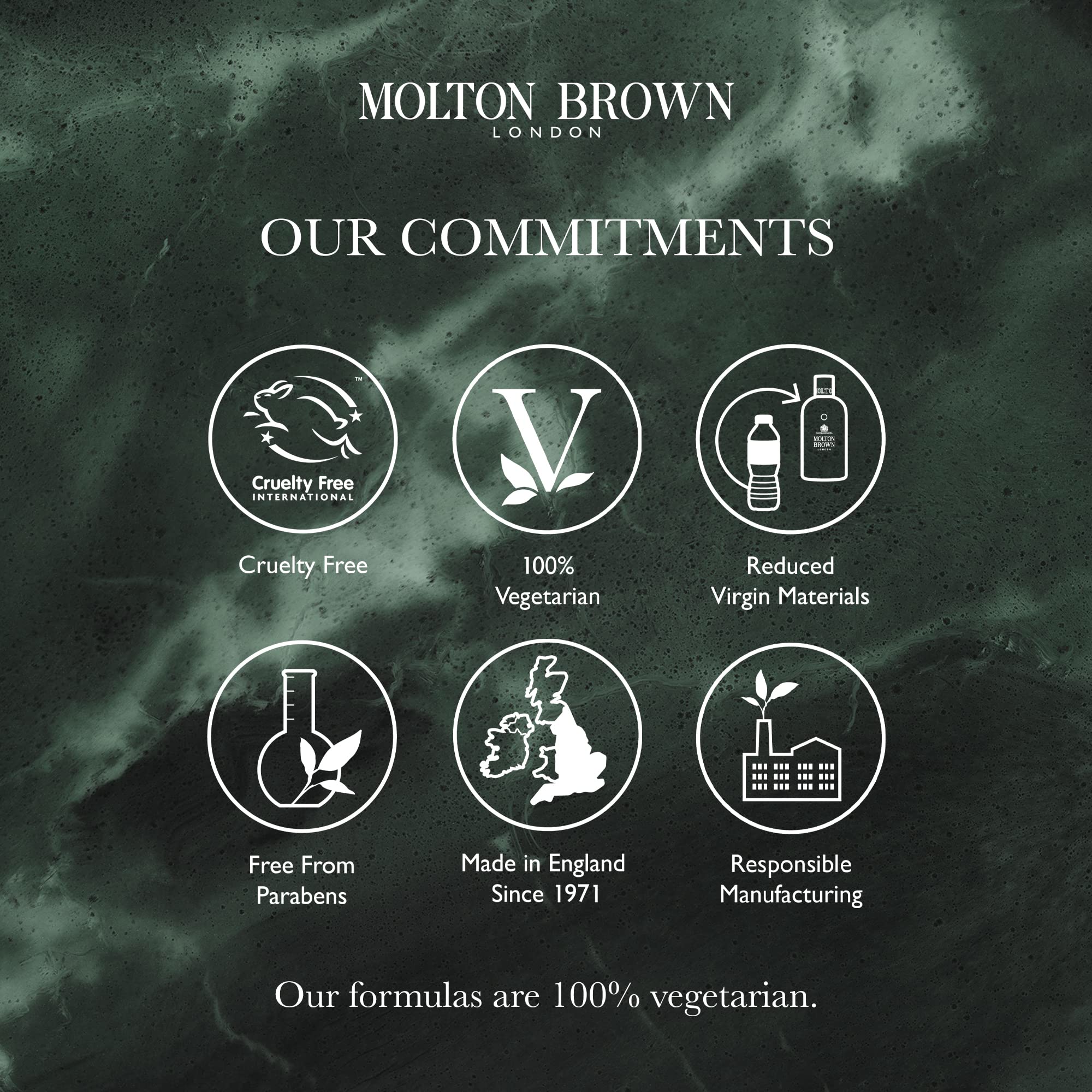 Molton Brown Vintage With Elderflower Body Lotion 10 fl. oz.