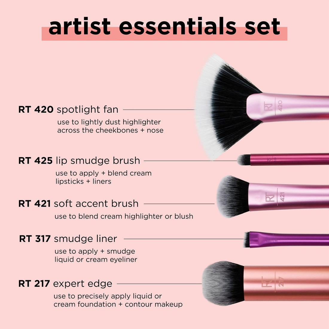 Real Techniques Artist Essential Makeup Brush Set, Includes Eye Liner Brush and Foundation Brush, Set of 5 - Multicolor