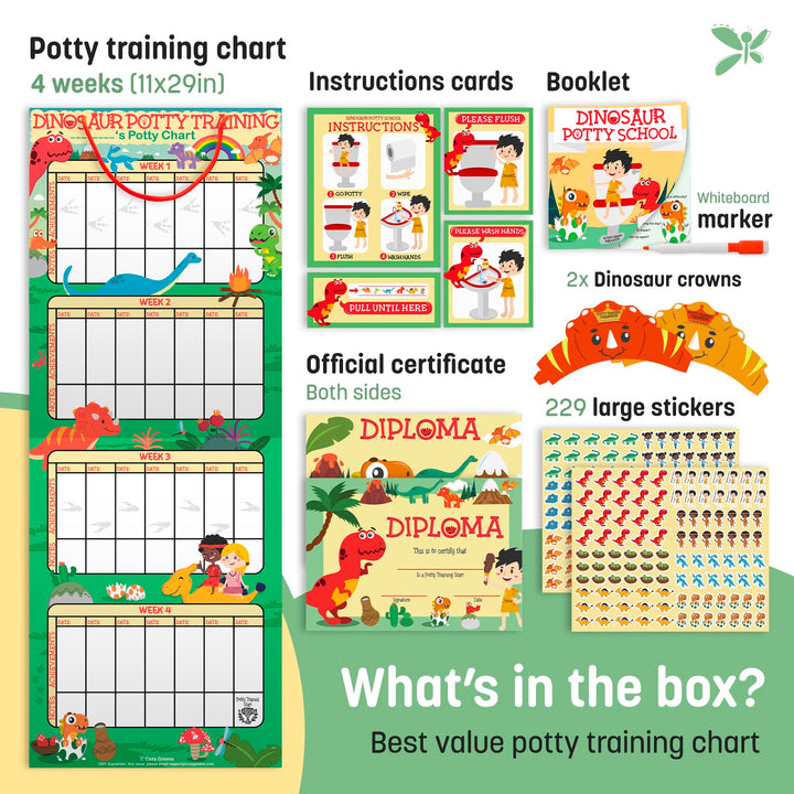Potty Training Chart for Toddlers, Dinosaur Design Reward Chart - 194 Cool Stickers, 2 Fun Crowns, Motivational Certificate, Bonus Instruction Cards, Booklet & Erasable Pen for Boys and Girls