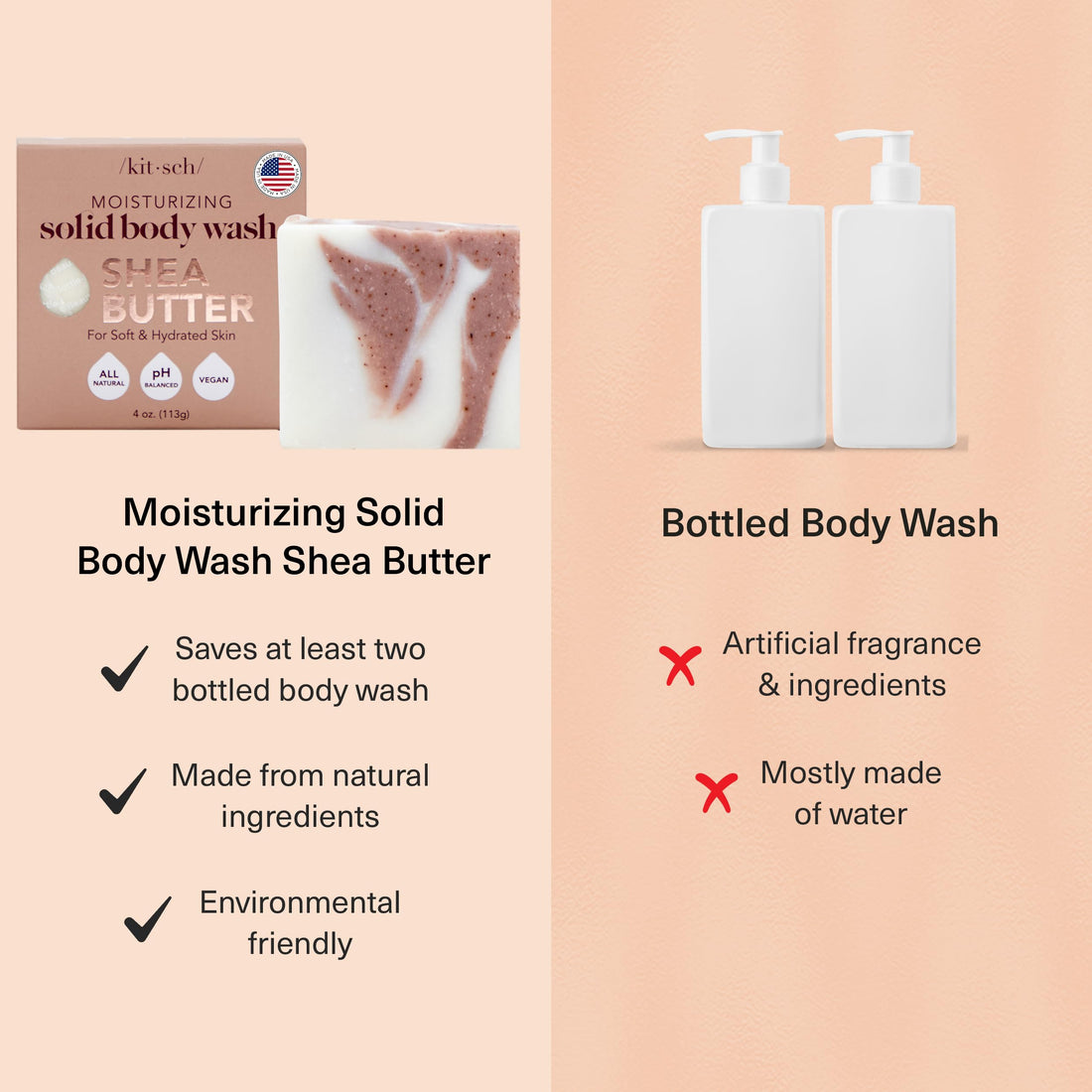 Kitsch Shea Butter Body Wash | Exfoliating Bar Soap for Women & Men | Moisturizing Shea Butter Bar Soap for Soft and Hydrated Skin | All Natural, Paraben Free and Vegan | Made in USA - 4 oz