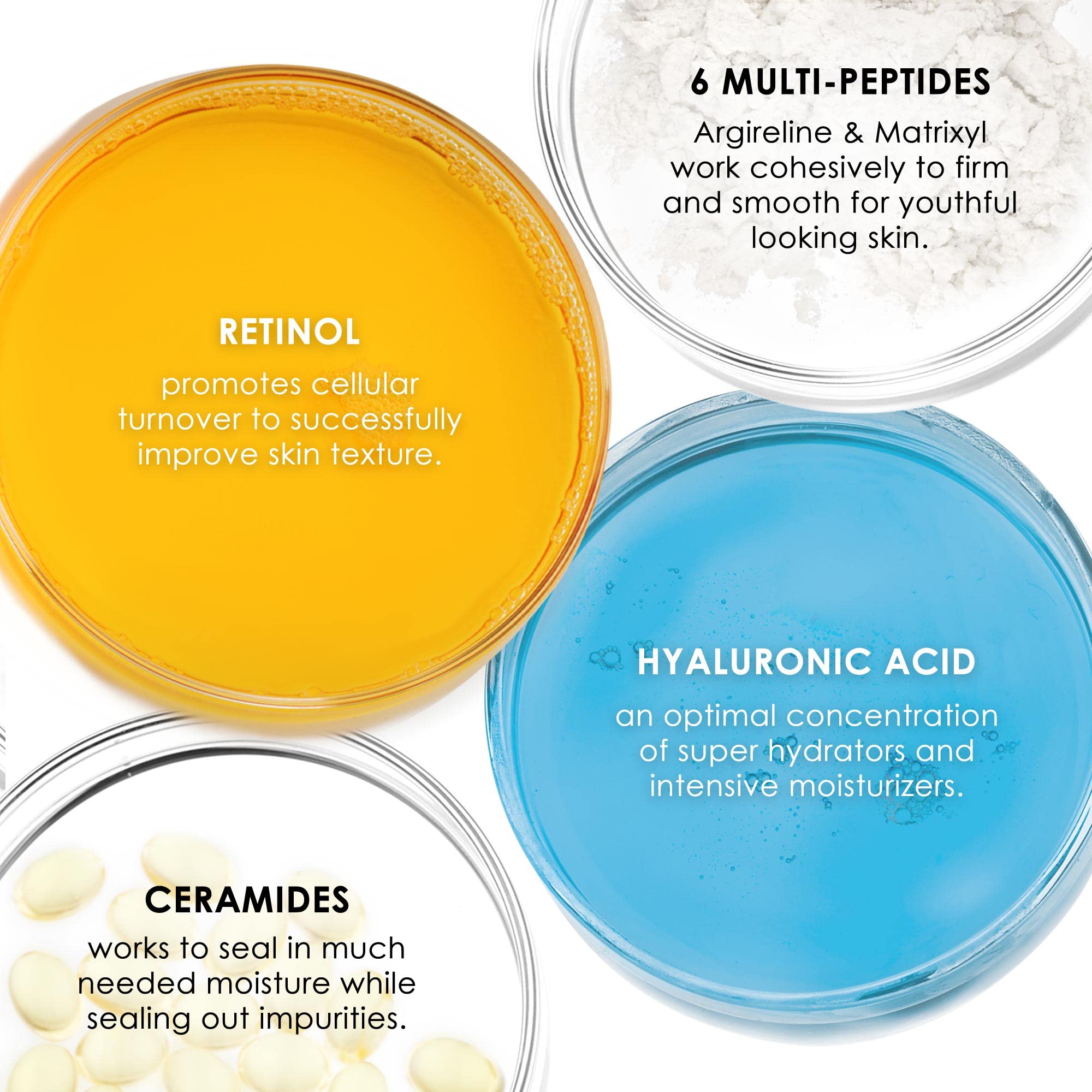 Dermelect Cosmeceuticals Empower MP6 Anti-Wrinkle Treatment - 1 oz by Dermelect Cosmeceuticals