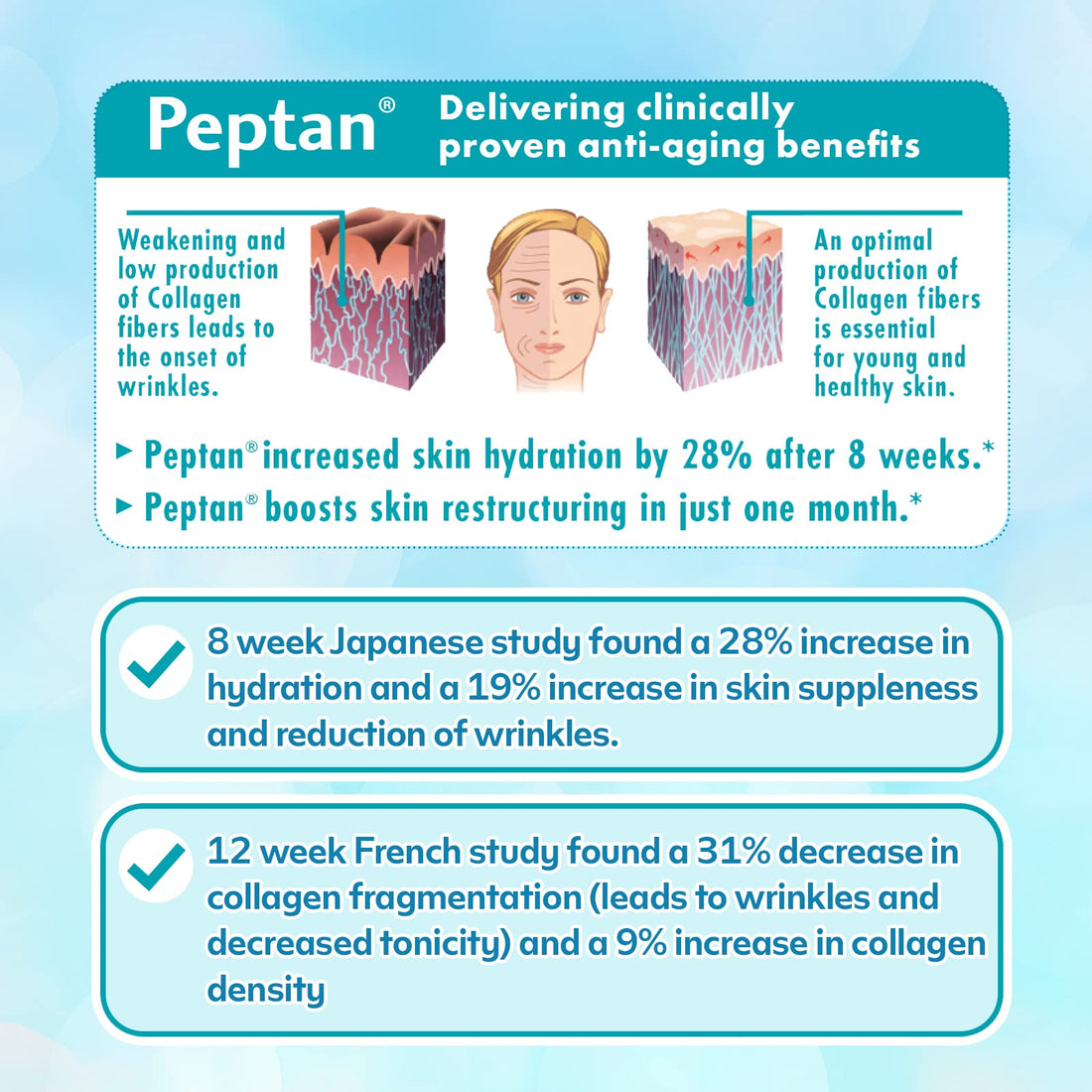 Bio Absorb Marine Collagen Capsules, Mercury Free, No Fish Aftertaste, 67-Day Supply of Hydrolyzed Marine Collagen Powder, Type 1 Marine Collagen Peptides (270 Pills of Fish Collagen Powder)