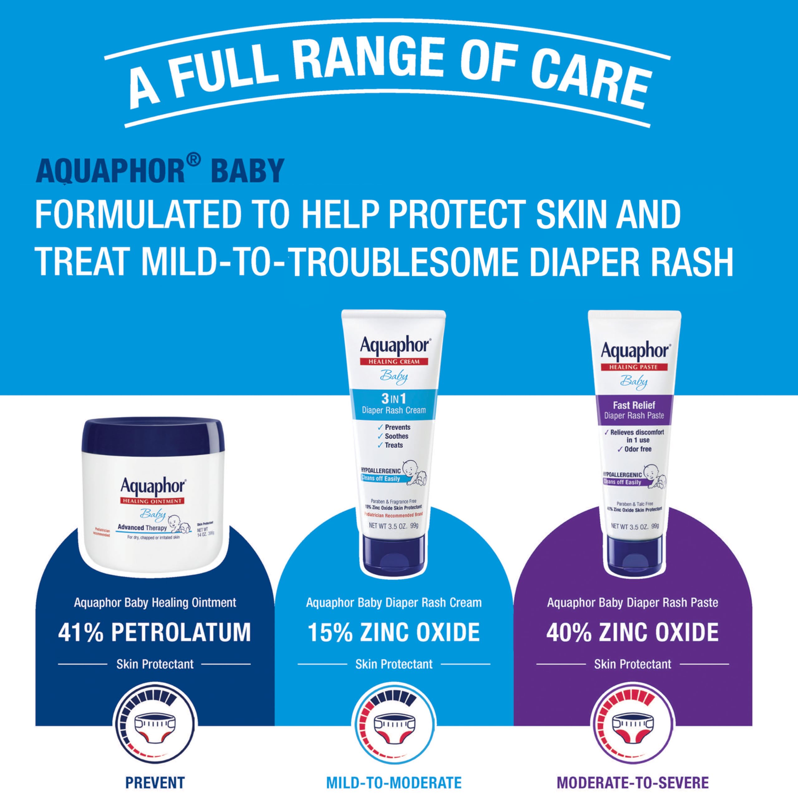 Aquaphor Baby Diaper Rash Cream, 3-in-1 Diaper Rash Relief, 3.5 Oz Tube, (Pack of 3)