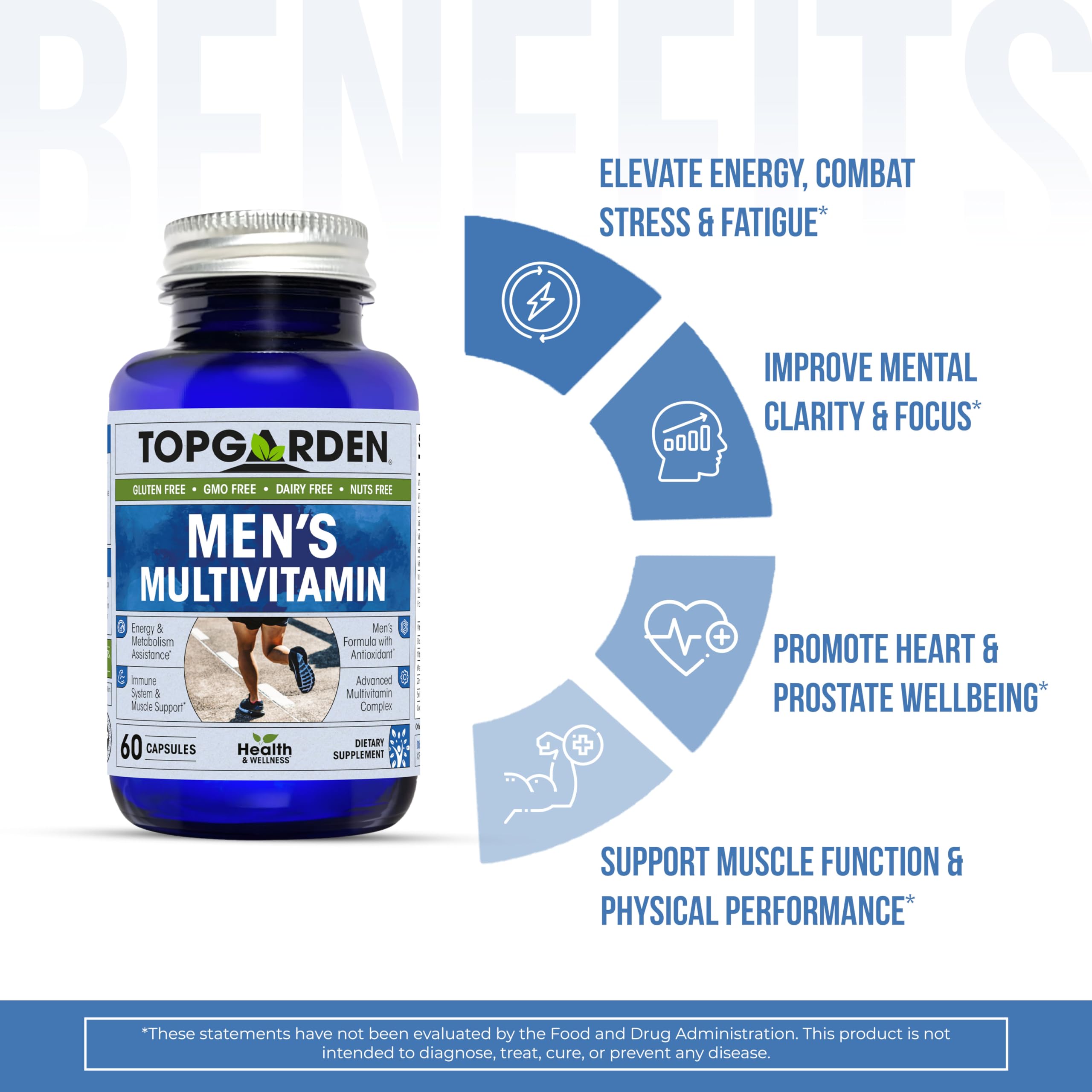 TOPGARDEN Men's Multivitamin - Essential Multivitamins & Multiminerals Supplement A, C, D, E & B12, with Zinc, Calcium, Magnesium & More for Men's Wellness Support. Boost Your Body and Mind!