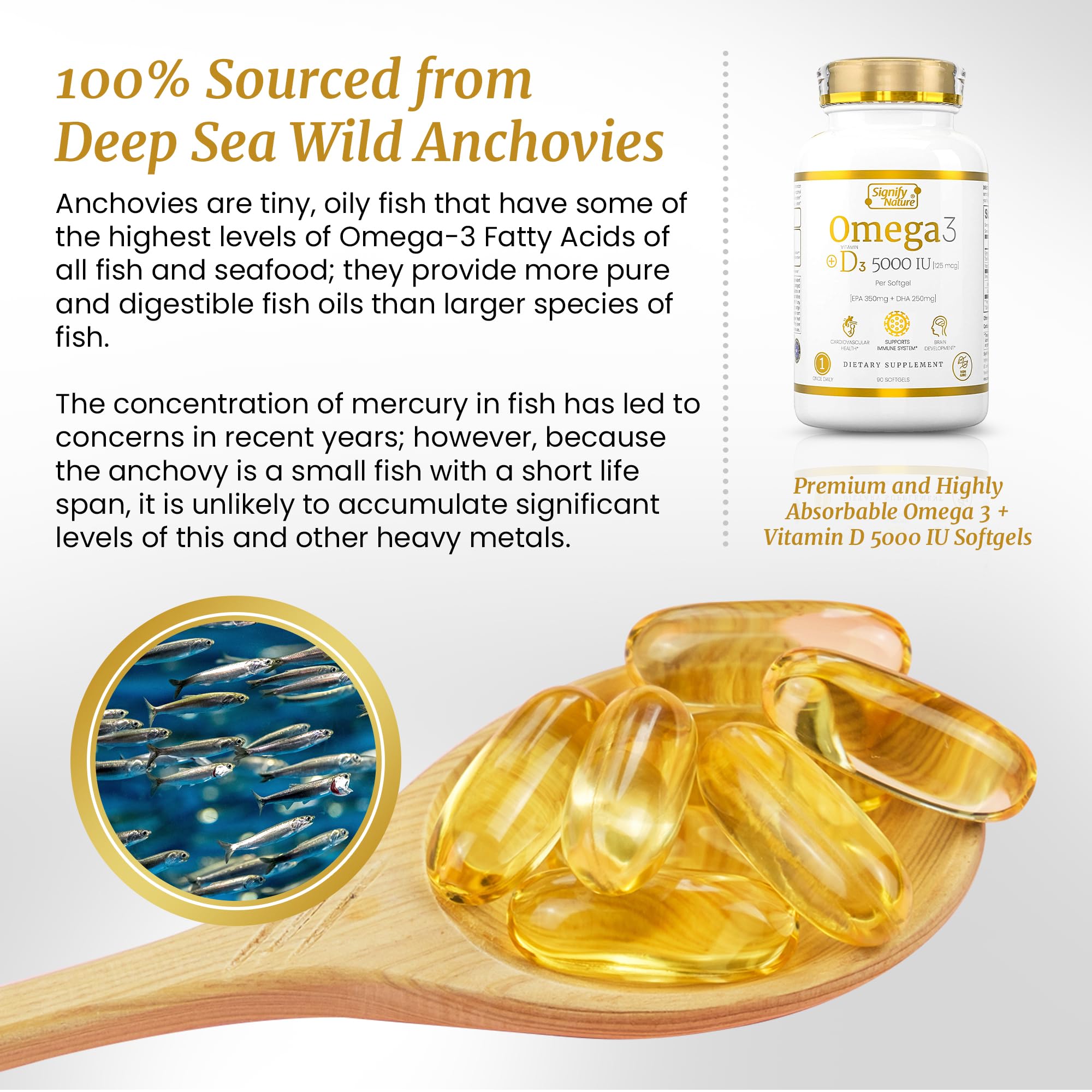 SIGNIFY NATURE Omega 3 Fish Oil Supplement with Vitamin D3 5000 IU - 1000mg Triglyceride Capsules for Brain Health - Omega3 EPA DHA + VIT D 3-90CT