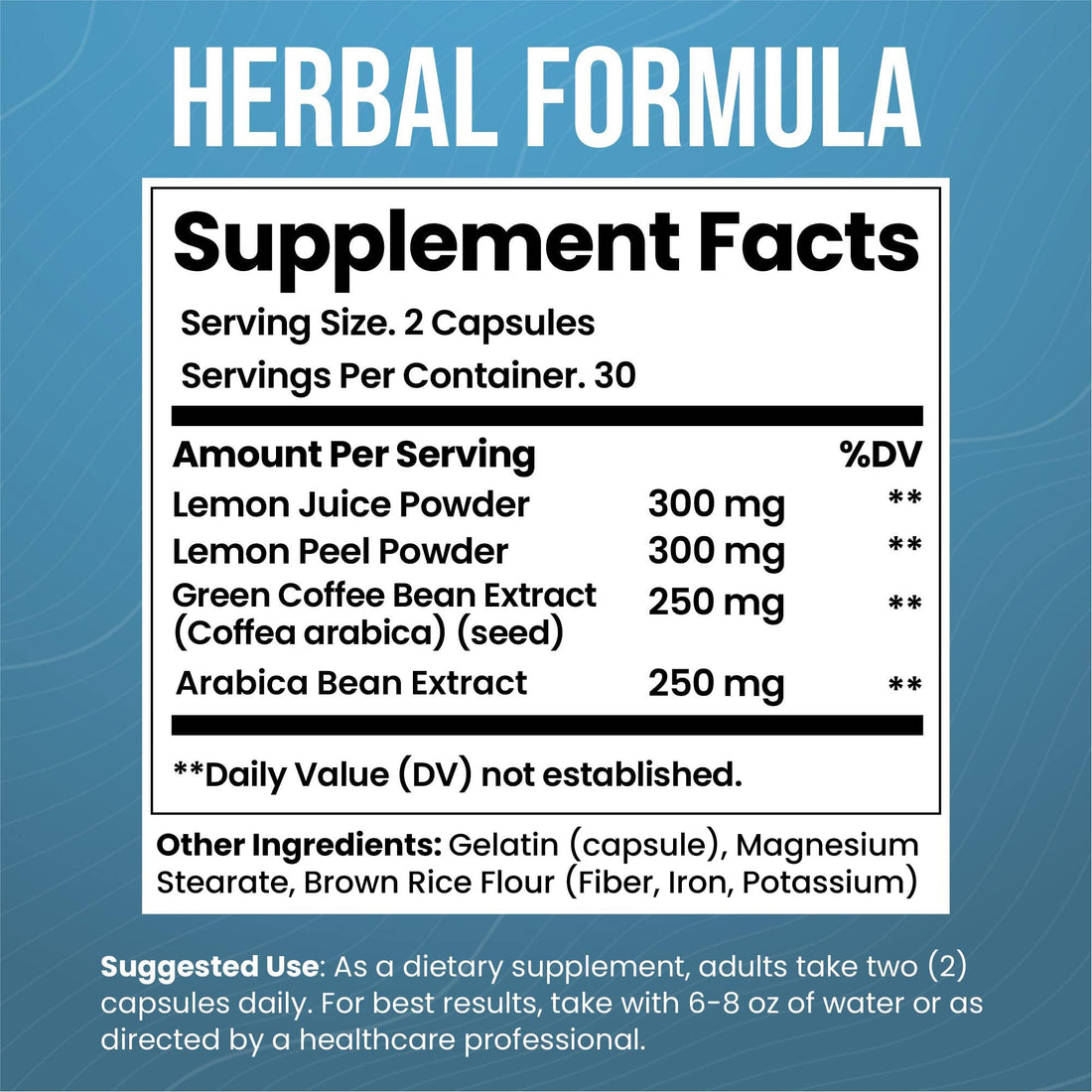 Citruna Lemon and Coffee Fat Burner - for Men and Women - Burn Fat, Boost Metabolism, Increase Energy Levels, Aid in Appetite Control, Elevate Focus - 60 Capsules