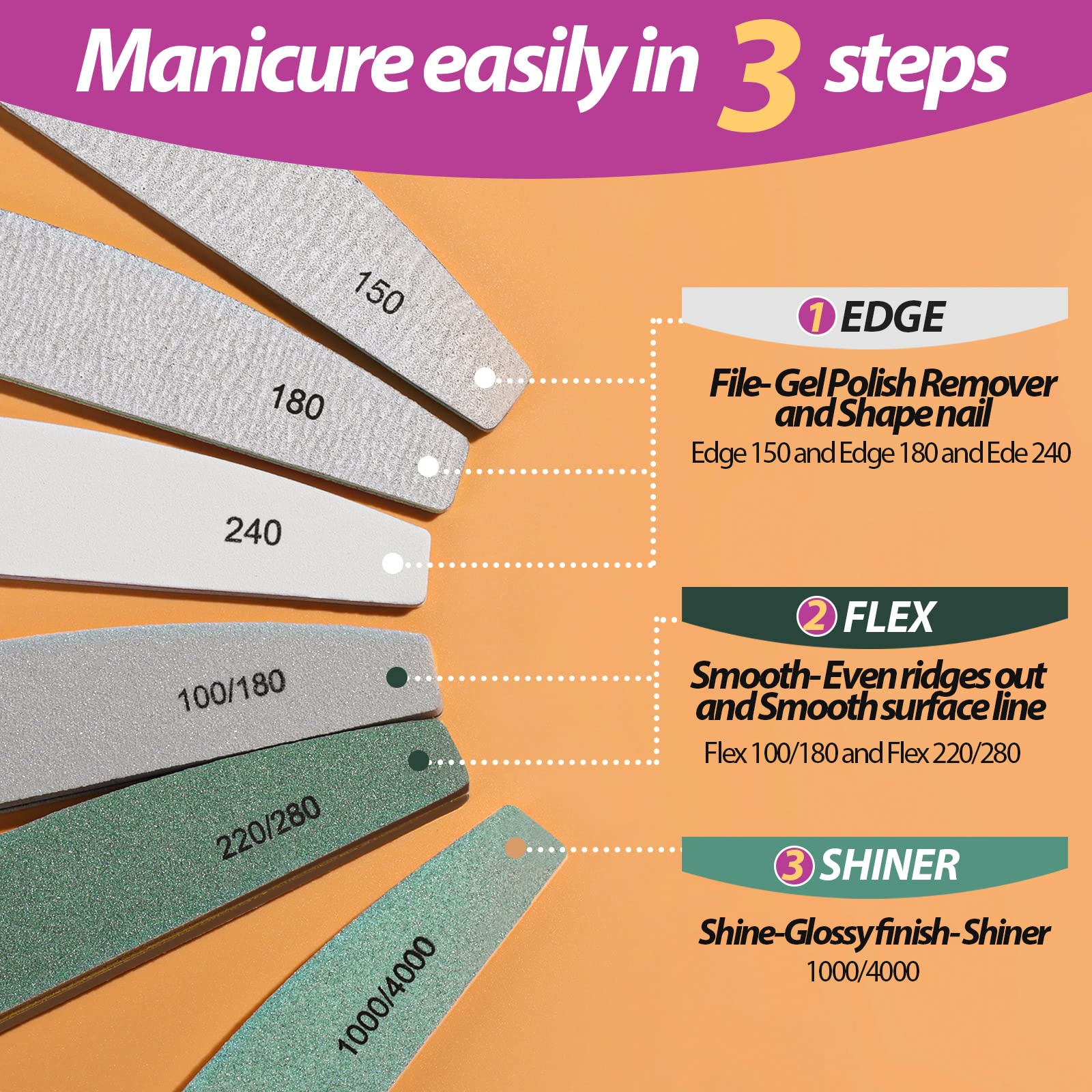 Teenitor Nail File Buffer, Nail Files, Nail Buffer Set to File, Shape,Smooth, Buffer and Shine Nails, Half-Moon