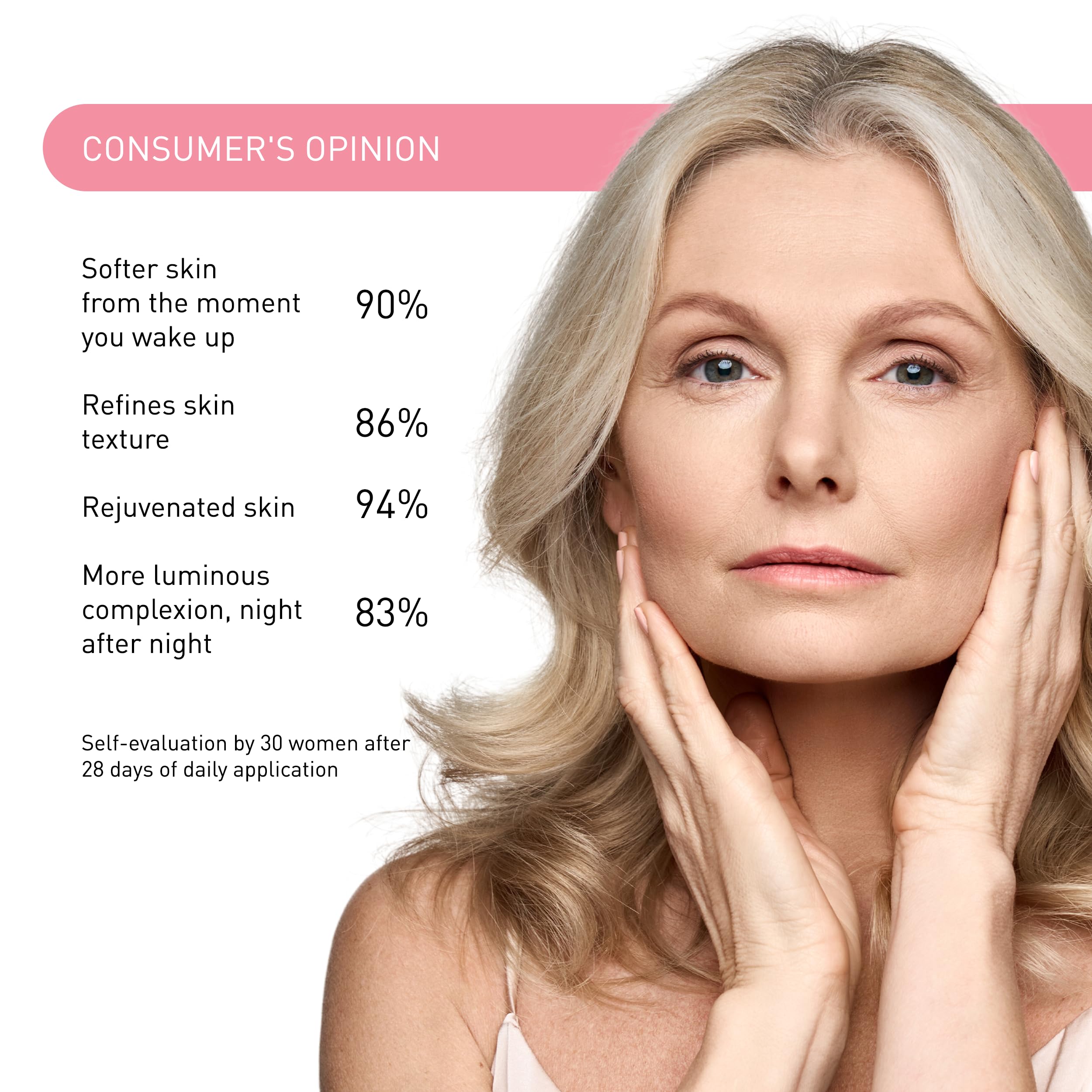 Embryolisse Active Night Peeling Treatment. Ultra Gentle Night Exfoliating Cream with Shea Butter for Radiant Skin. Leaves the Face Softer, Rejuvenated & More Radiant. 1.35 Fl Oz