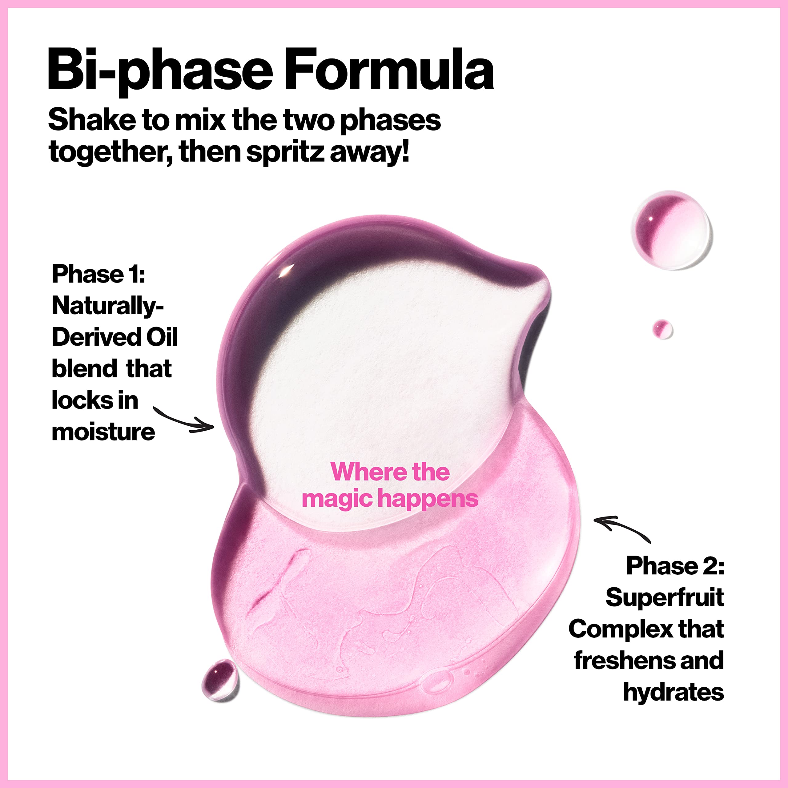 Revlon PhotoReady Rose Glow Mist Face Primer, Prep, Hydrate & Refresh Spray with Sheer Coverage, Infused with Nourishing Oils And Super Fruit Complex, 1.2 fl oz