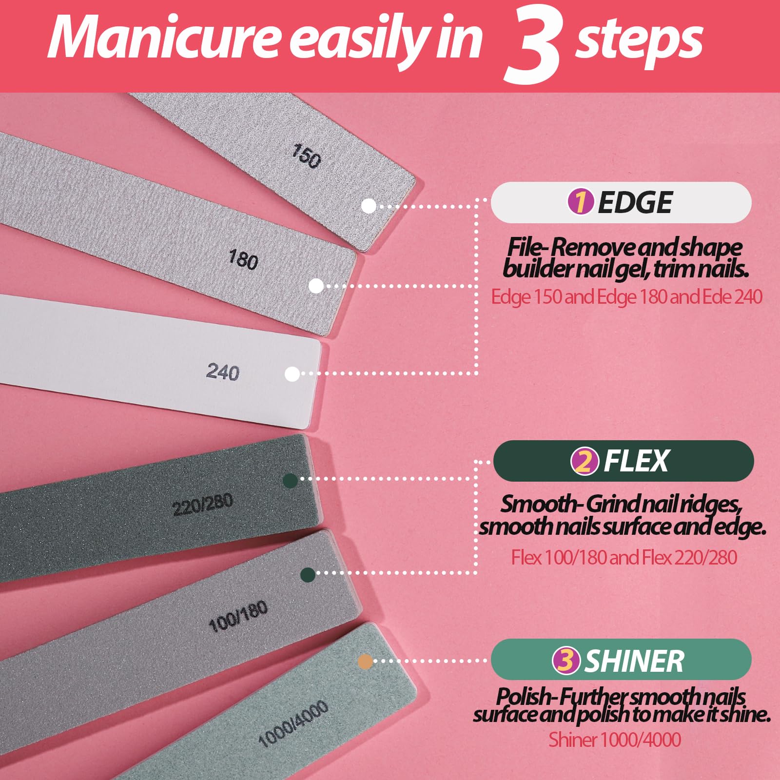 Teenitor 12pcs Nail Files and Buffers Set, Buffer Nail File 100/180 Fingernail Files for Women, Nail Buffer Block Emery Boards for Nails, 240 Grit Nail File