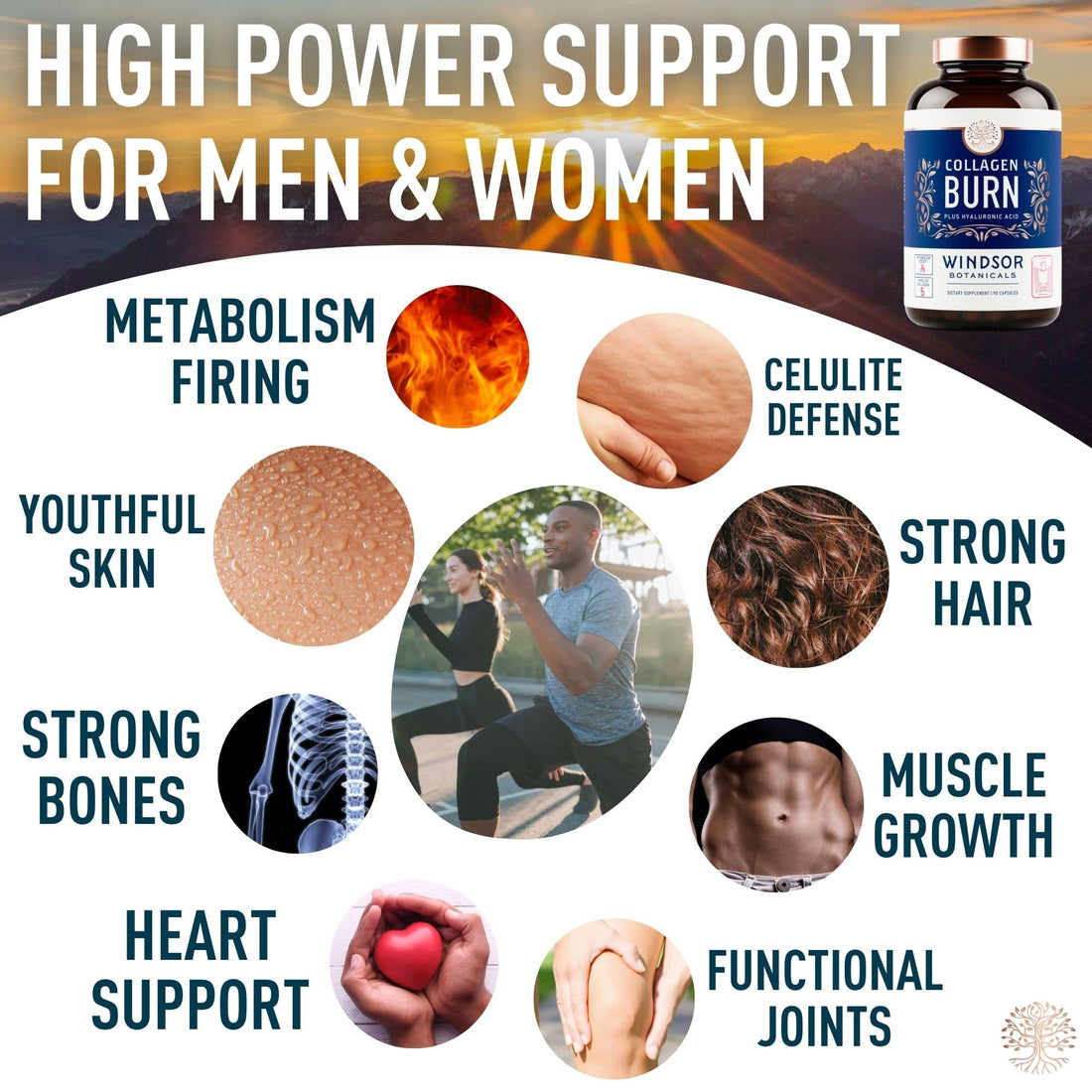 Thermogenic Multi Collagen Burn Capsules - Hydrating Hyaluronic Acid, Marine Collagen Supplements for Women and Men & Vitamin C - Hydrolyzed Collagen Complex 5 Types- 2-Pack, 180 Pills