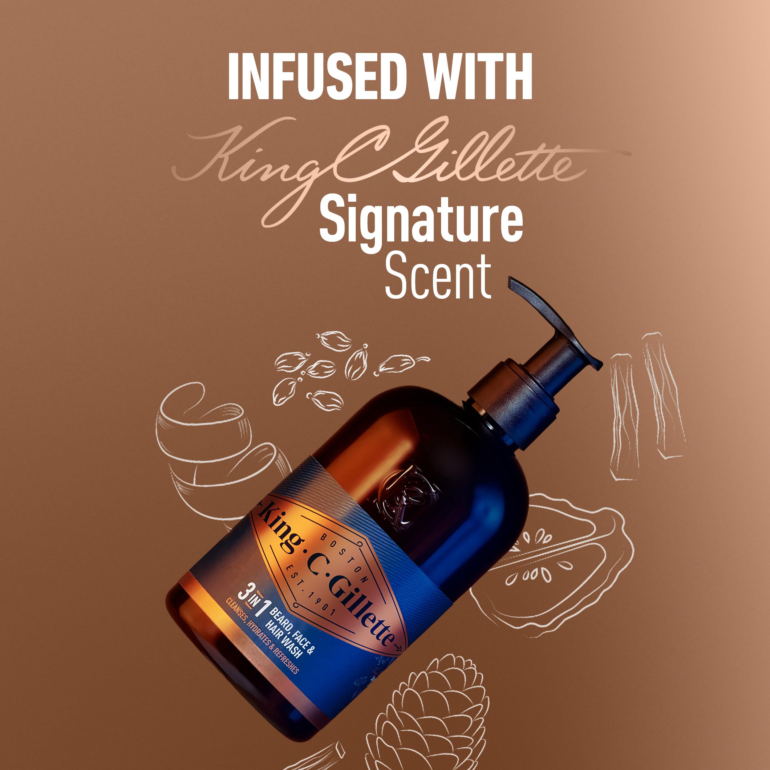 King C. Gillette Menââ‚¬â„¢s Beard and Face Wash with Coconut Water, Argan Oil and Avocado Oil, 11.8oz