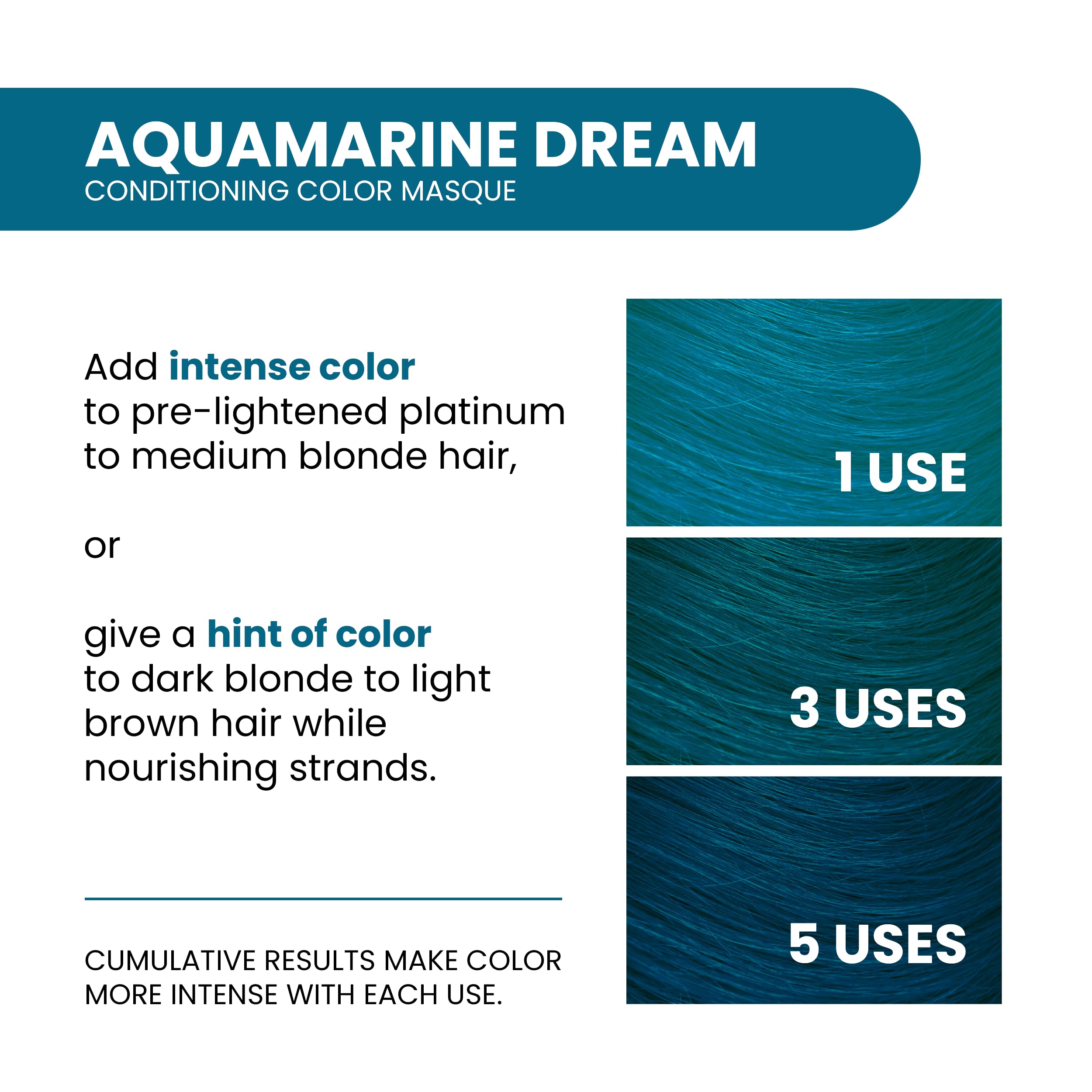 Aloxxi Instaboost Conditioning Color Masque, Aquamarine Dream, 6.8 Fl Oz