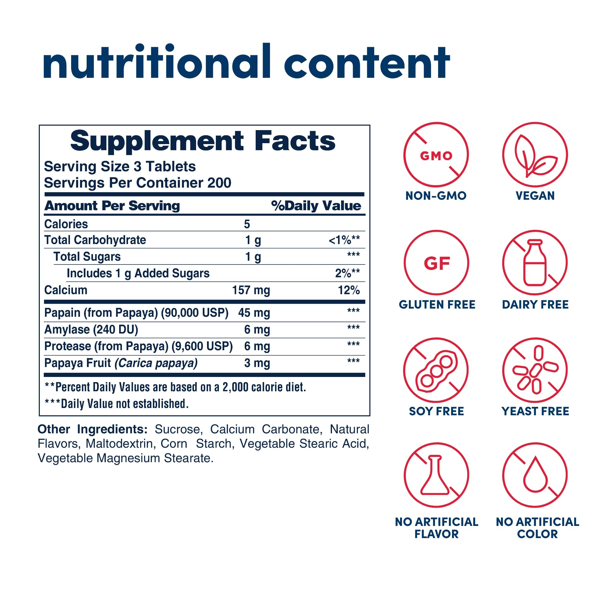 American Health Original Papaya Enzyme - 600 Chewable Tablets, Pack of 2 - The After-Meal Supplement - Non-GMO, Vegan - 400 Total Servings