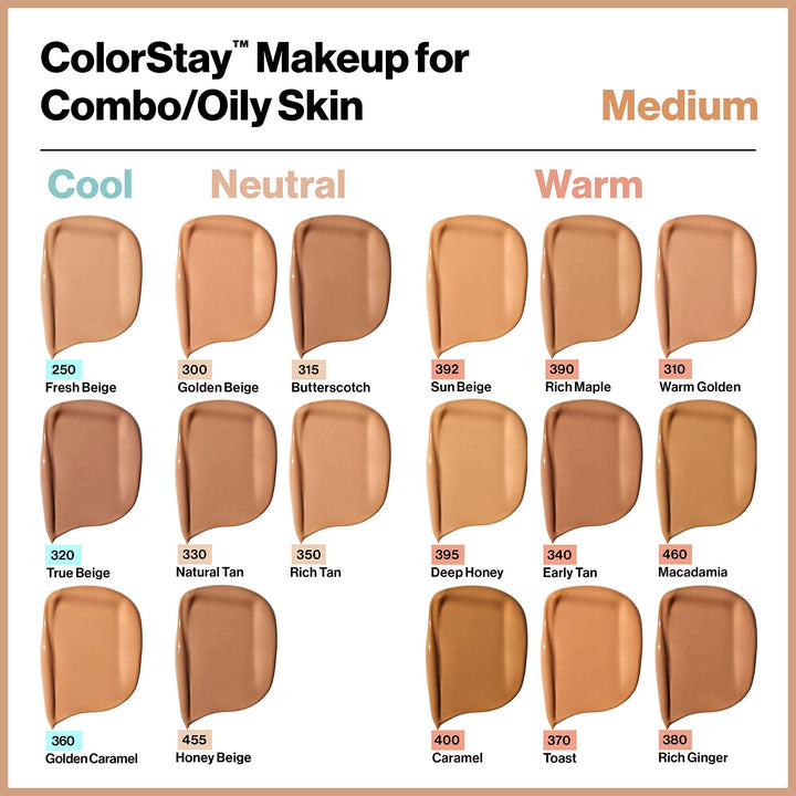 Revlon Colorstay SPF 15 Makeup Foundation for Combination/Oily Skin, Toast, 1 Fl Oz