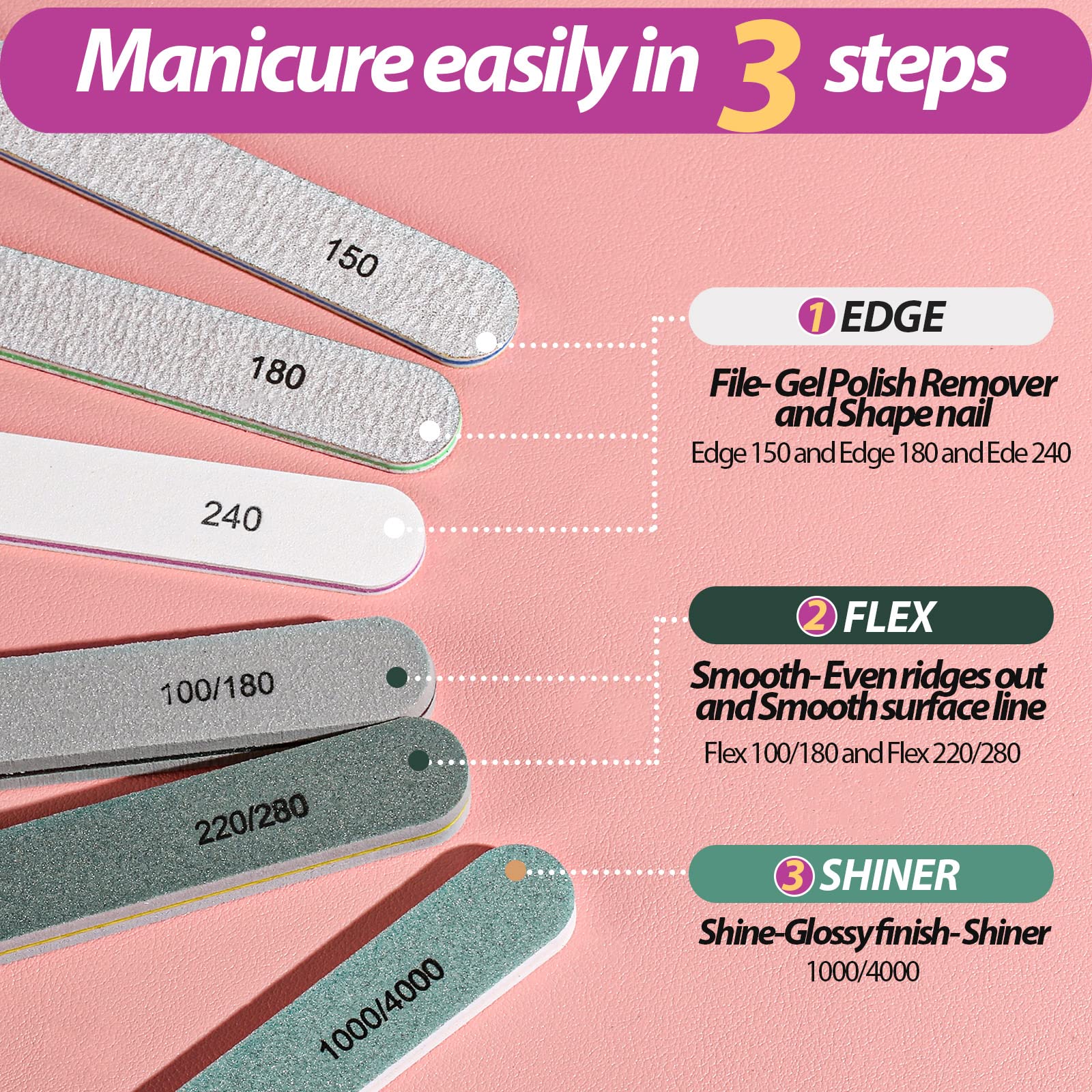 Teenitor Nail File Buffer, Nail Files for Natural Nails and Acrylic Nails, Manicure Buffer Block, Different Grits, Straight