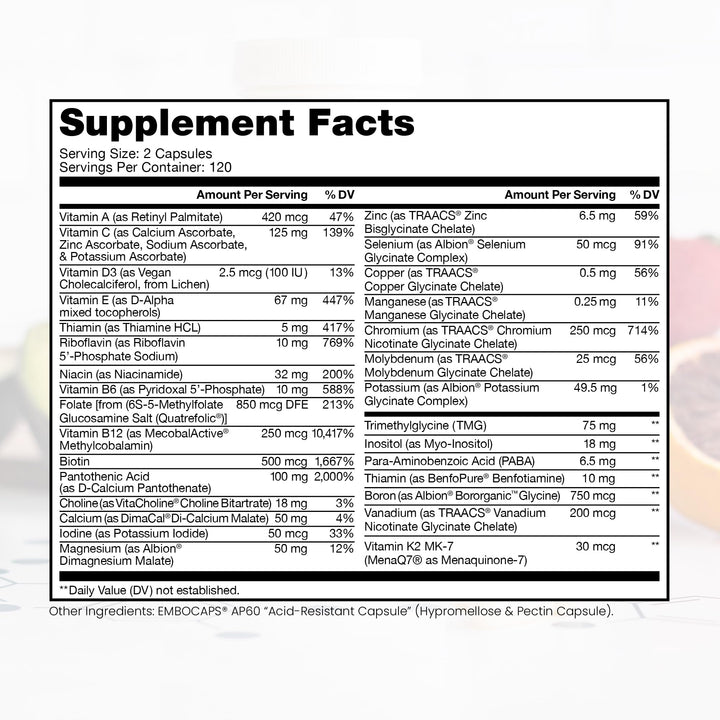Methyl Multi Without Iron Methylated Multivitamin for Men & Women, 120-Day Supply | Methyl B12 & Methylfolate (5-MTHF) for MTHFR Support | Pharma Grade Multivitamin & Multimineral For Health, 240 Caps
