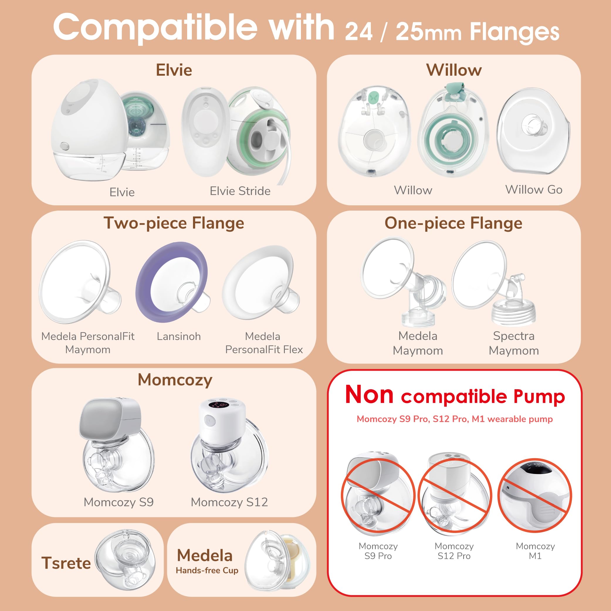Maymom 15mm Flange Insert Compatible with Elvie Single/Double Electric, Elvie Stride Flange (24mm), Compatible with Medela PersonalFit Flex Shield, Not Original Elvie Replacement Pump Parts
