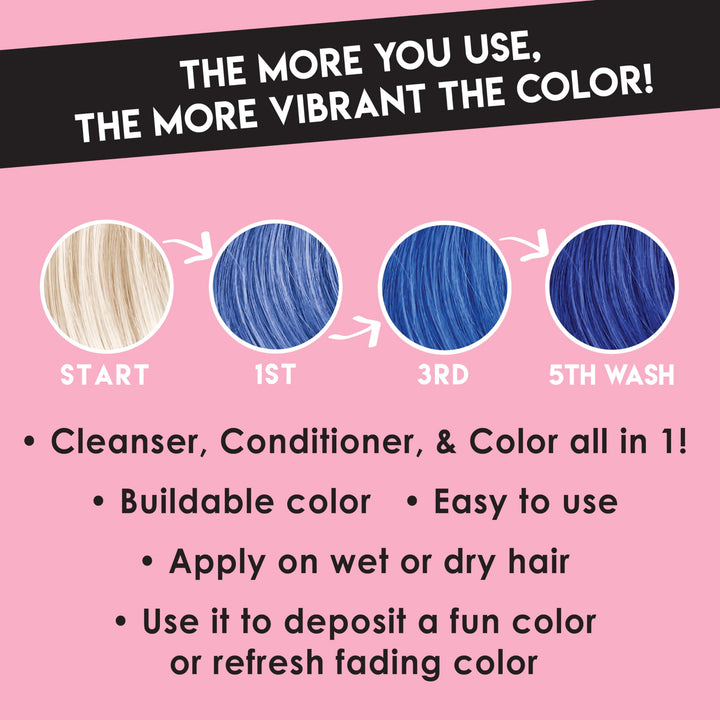 Color Lux Color Cleansing Conditioner, Blue, 3-in-1 Color Depositing Formula, Vegan, Sulfate-Free, Paraben-Free, 8.25 oz