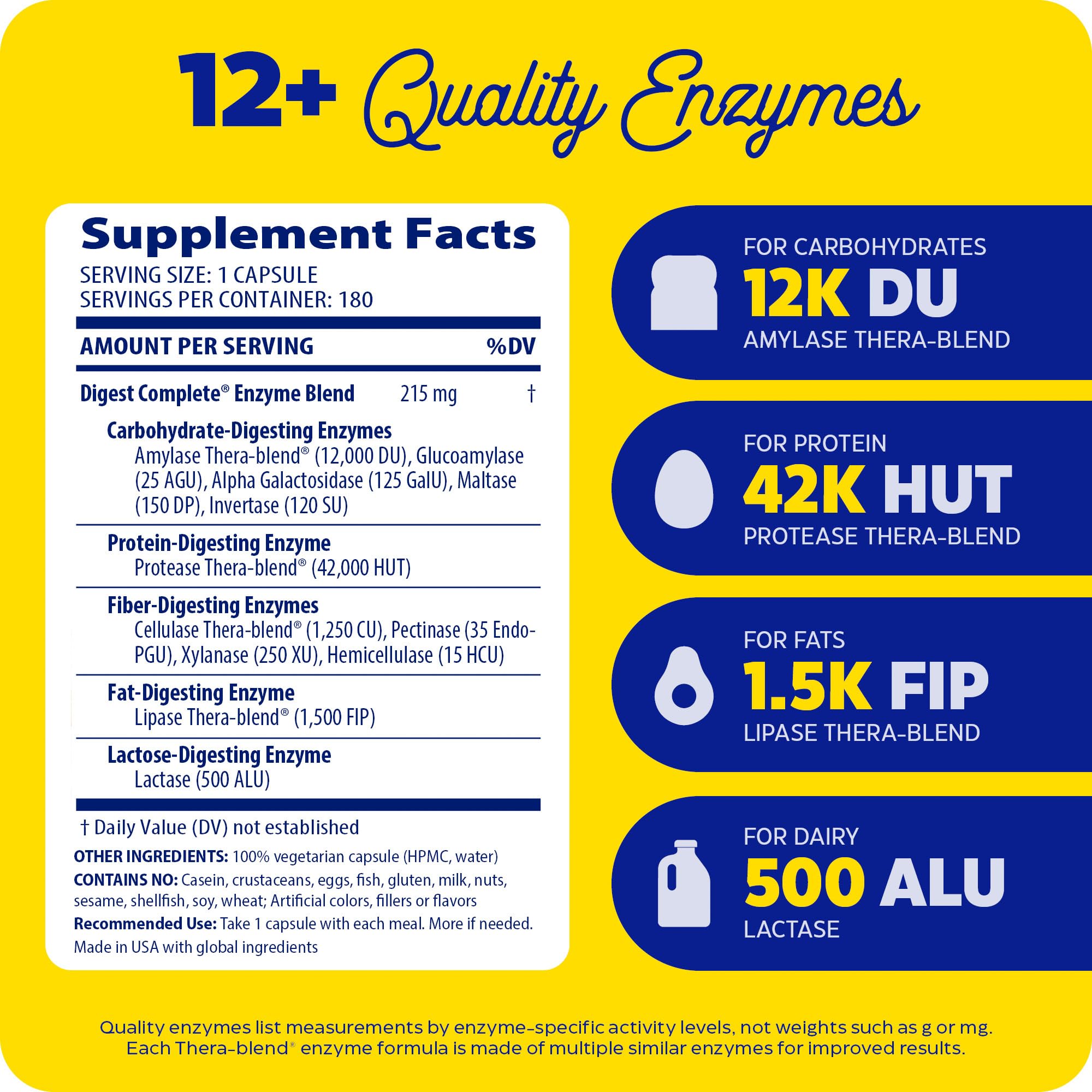 Enzymedica Digest, Full-Range, Everyday Digestive Enzymes, Offers Fast-Acting Gas & Bloating Relief, 180 Count (FFP)