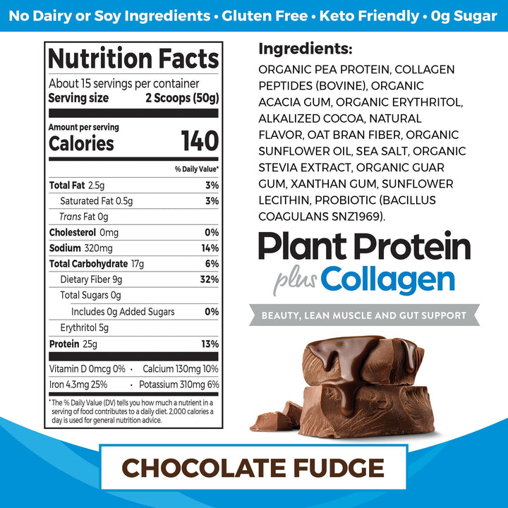 Orgain Protein Powder + Collagen, Creamy Chocolate Fudge - 25g of Protein, 10g Collagen Peptides, Type I & III, 1B CFU Probiotics, Supports Hair, Skin, Nail, Joint & Gut Health, Gluten Free - 1.6lb