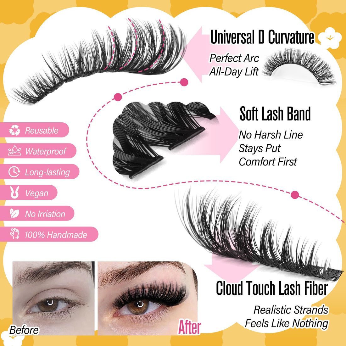 Calphdiar Lash Clusters 40D+60D+80D+100D Eyelash Clusters 474PCS Individual Lashes D-Curly Cluster Eyelash Extensions 8-16MM Wispy Lashes Clusters Volume False Mink Eyelashes DIY Lash Extension