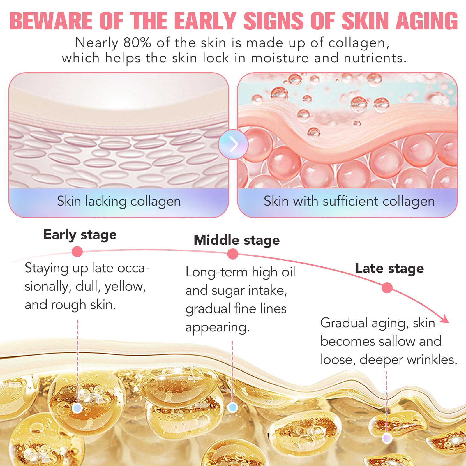 Collagen Night Wrapping Mask, Collagen Overnight Wrapping Peel Off Face Mask for Reduce Sagging & Dullness, Elasticity & Hydration, Tight Skin Collagen Mask-2.53 fl.oz (Brush Included) (75 ML)