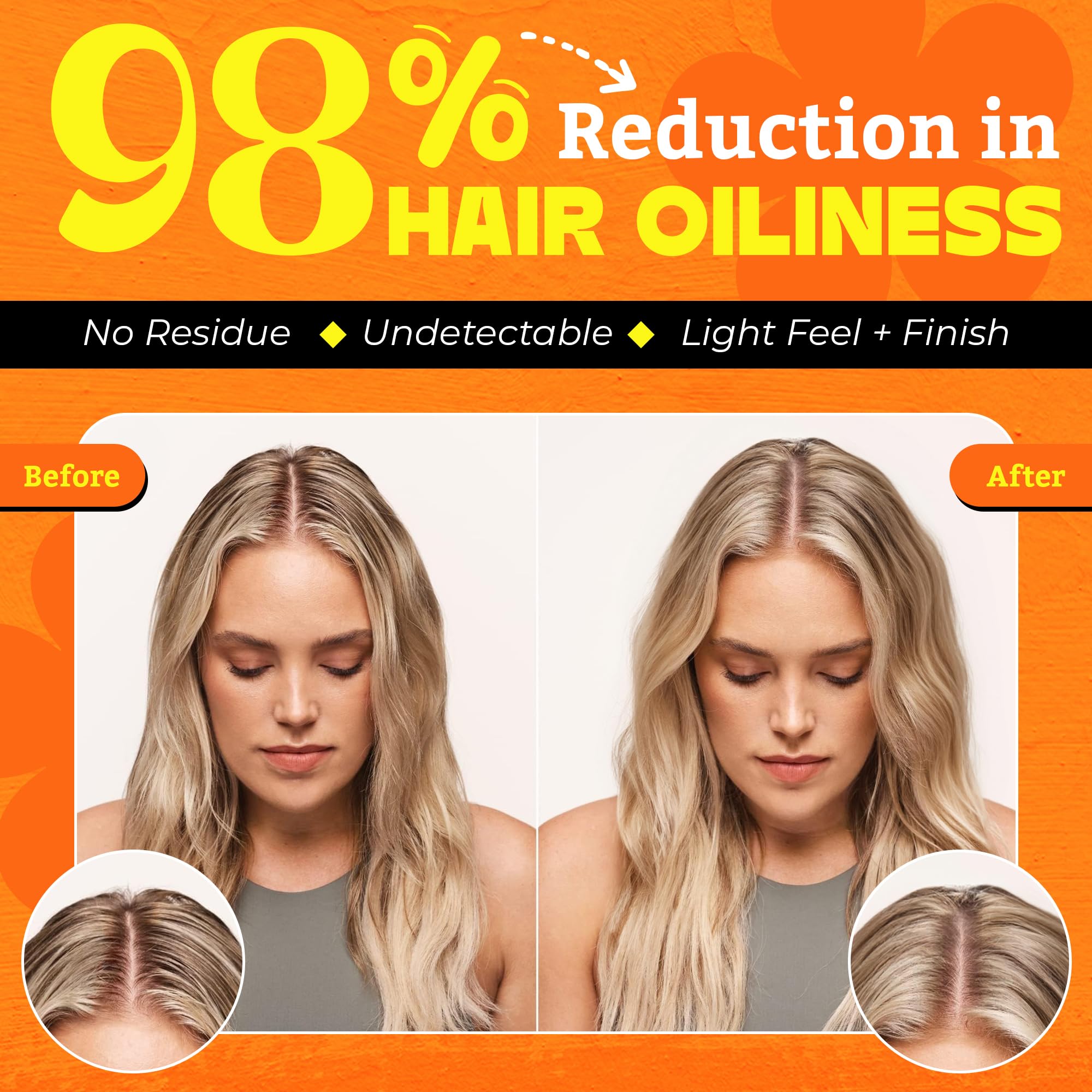 PureRootss Dry Shampoo Powder and Refill X2, Unscented, Non Aerosol, For Dark and Blonde Hair, Hair Volumizing, Mattifying Root, Travel Hair Styling Powder & Fuller Looking Refreshing