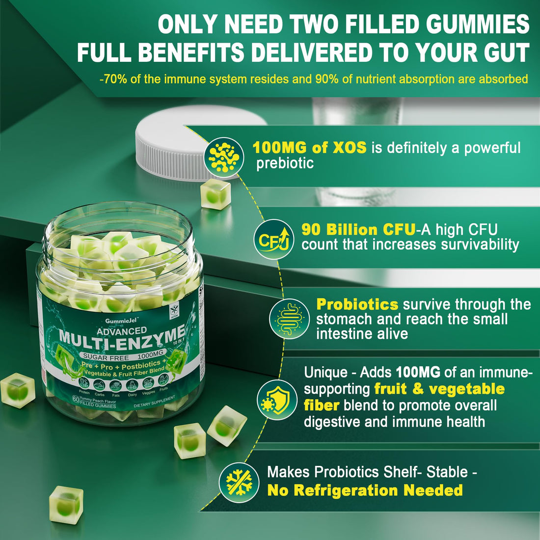 Digestive Enzymes Gummies for Women & Men, Multi-Enzymes with 90Billion CFU Probiotics and Prebiotics & Postbiotic, Vegetable & Fruit Fiber Blend, Super Enzymes for Digestive & Gut Health,Immune,60Cts