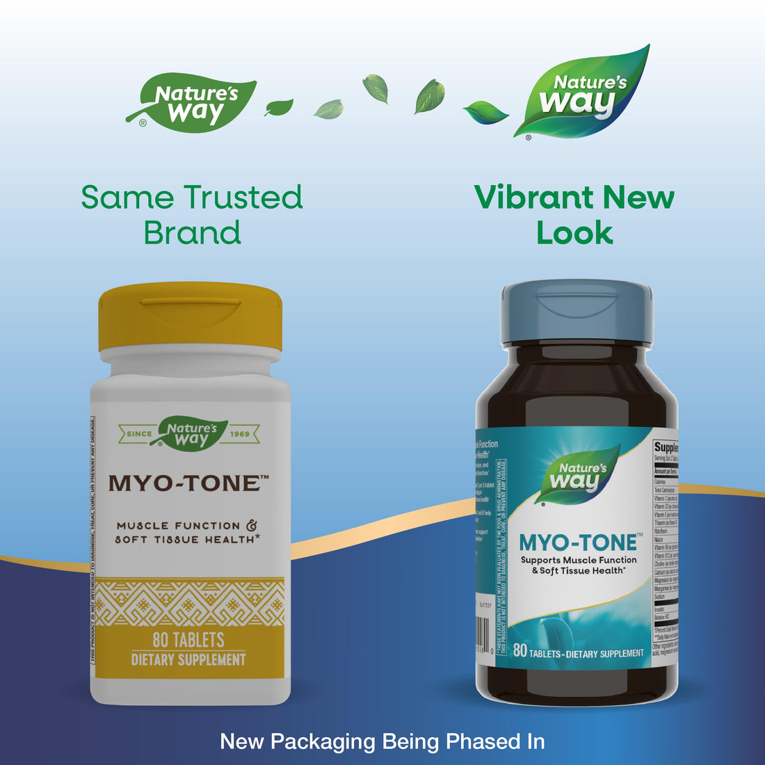 Nature's Way Myo-Tone - Muscle Function & Soft Tissue Health* - With Magnesium, Vitamins & B Vitamins – Gluten Free & Vegetarian - 80 Tablets (2 Pack)