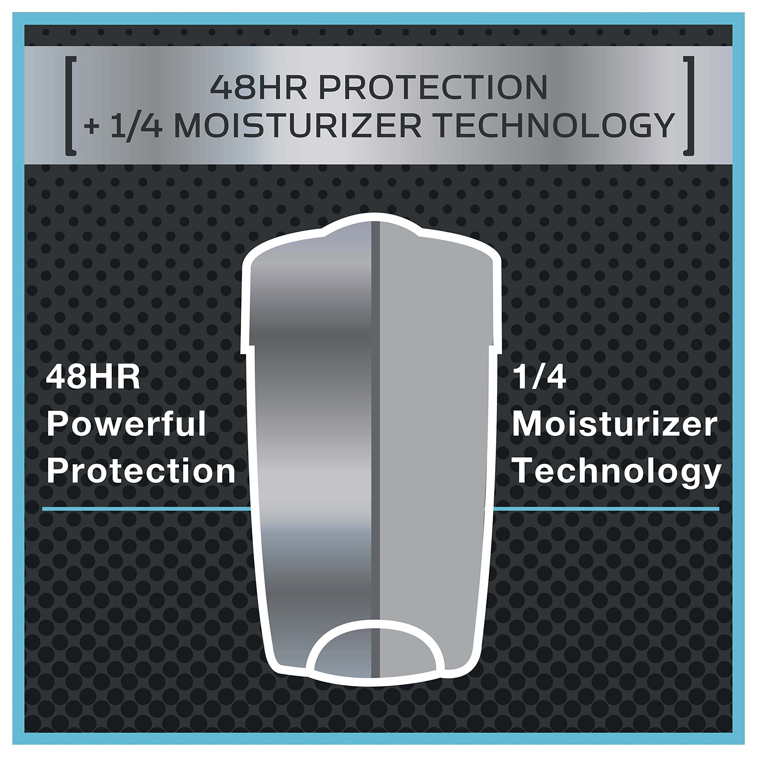 Dove Men Plus Care Clinical Protection Antiperspirant Deodorant Solid, Clean Comfort, 1.7 Ounce (Pack Of 3)