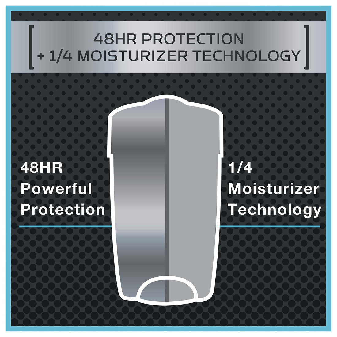 Dove Men Plus Care Clinical Protection Antiperspirant Deodorant Solid, Clean Comfort, 1.7 Ounce (Pack Of 3)