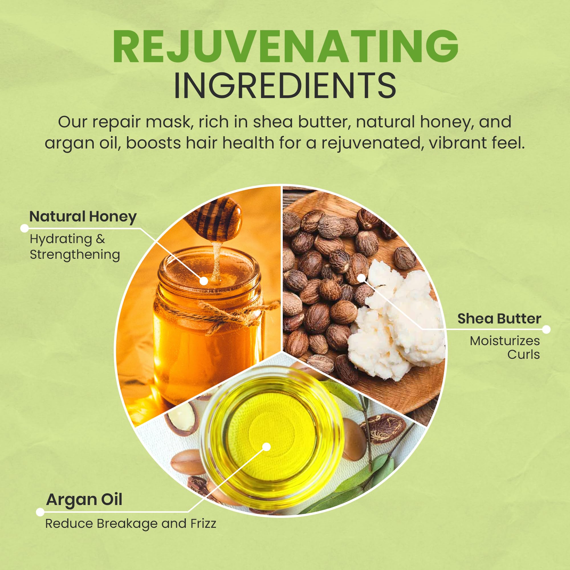 Curls & Naturals Conditioning Repair Mask