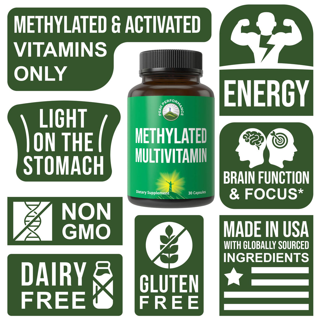 Methylated Multivitamin + Methylated B Complex Supplement. With Trimethylglycine (TMG), L Methylfolate, Methyl B12 + B1 + B2 + B6 Vitamins + Choline. MTHFR Supplement For Women & Men. Vegan Capsules