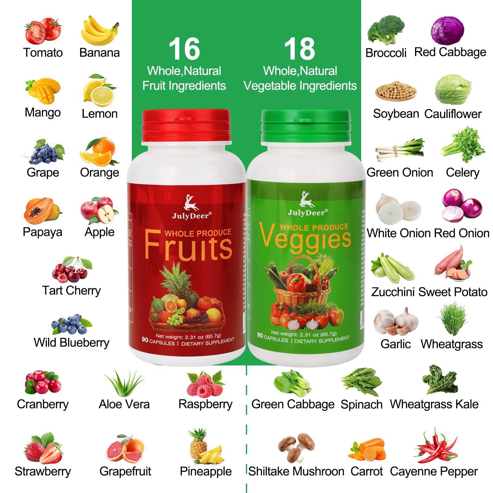 Fruit Supplement – 90 Total Vegetarian Capsules | Balance of Natural 16 Whole Fruits Blend | Fresh Superfood Formula with Vitamins and Minerals