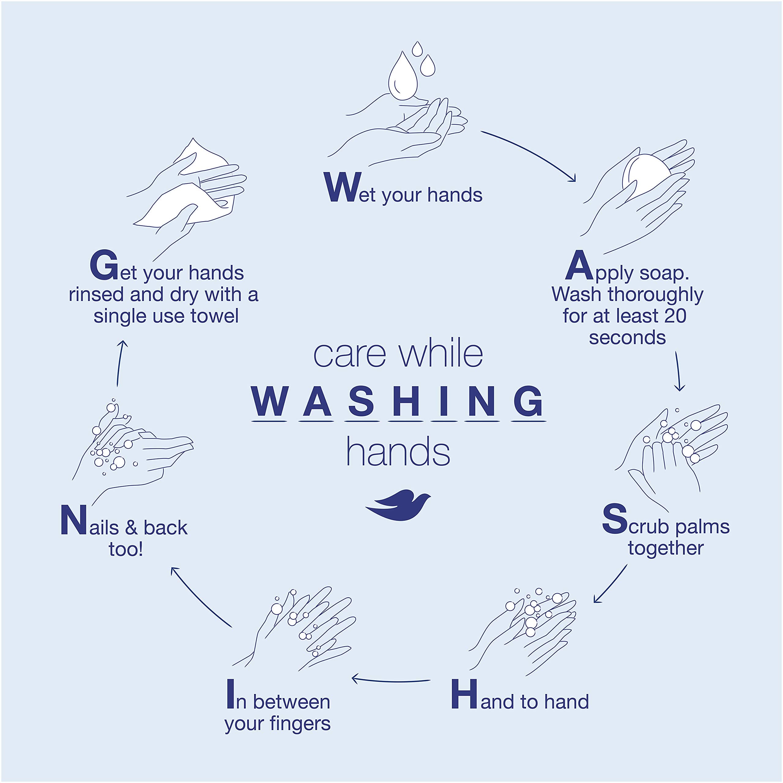 Dove go fresh Refreshing Body Wash Revitalizes and Refreshes Skin Cucumber and Green Tea Effectively Washes Away Bacteria While Nourishing Your Skin 12 oz