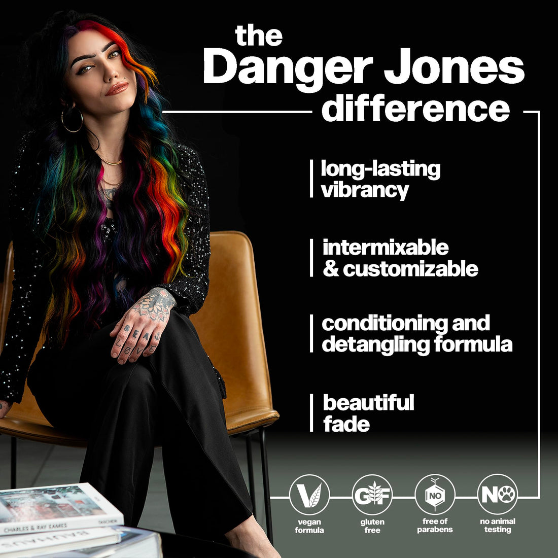 Danger Jones Semi-Permanent Hair Color (Masquerade - Purple)