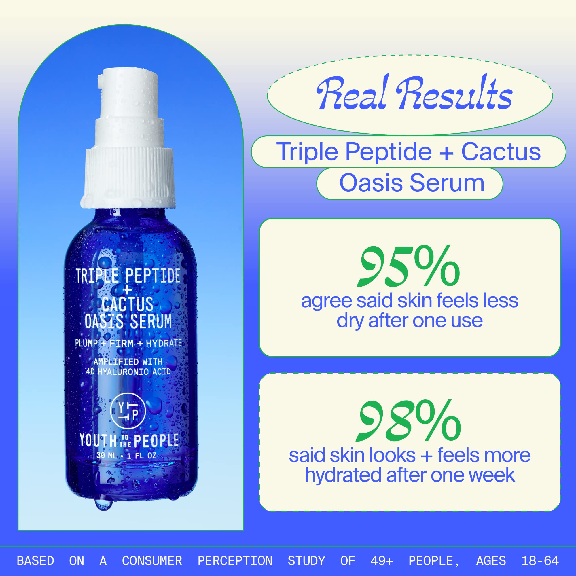 Youth To The People Triple Peptide + Oasis Face Serum (1 fl oz), Hydrates + Plumps Dry Skin, Hyaluronic Acid + Peptides, Fragrance-free, Vegan