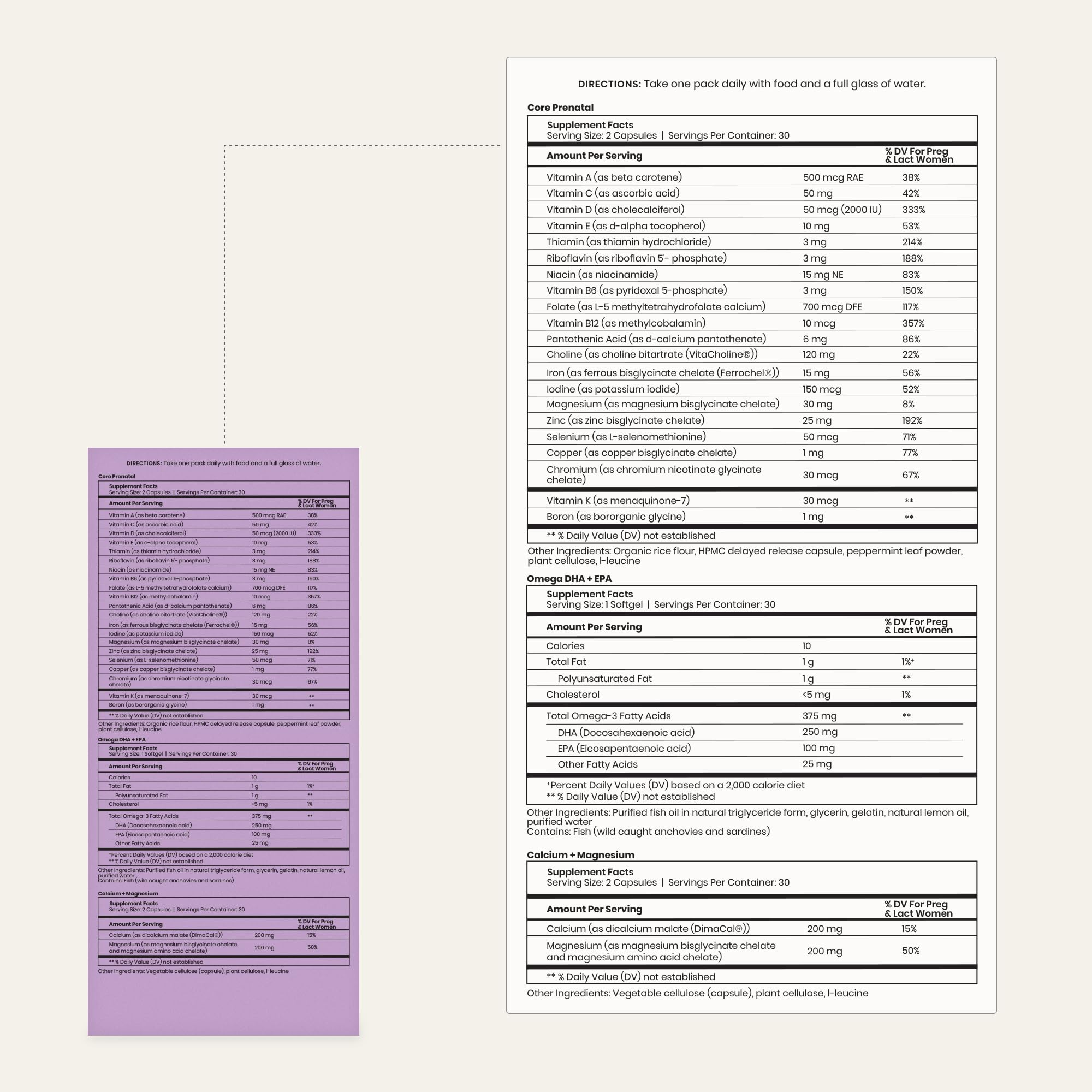 Perelel 2nd Trimester Prenatal Pack - Daily Pregnancy Vitamins - Omega DHA Prenatal Vitamins, Calcium + Magnesium Supplements for Women - Soy-Free Non-GMO Women's Vitamins (30 Pill Packs)