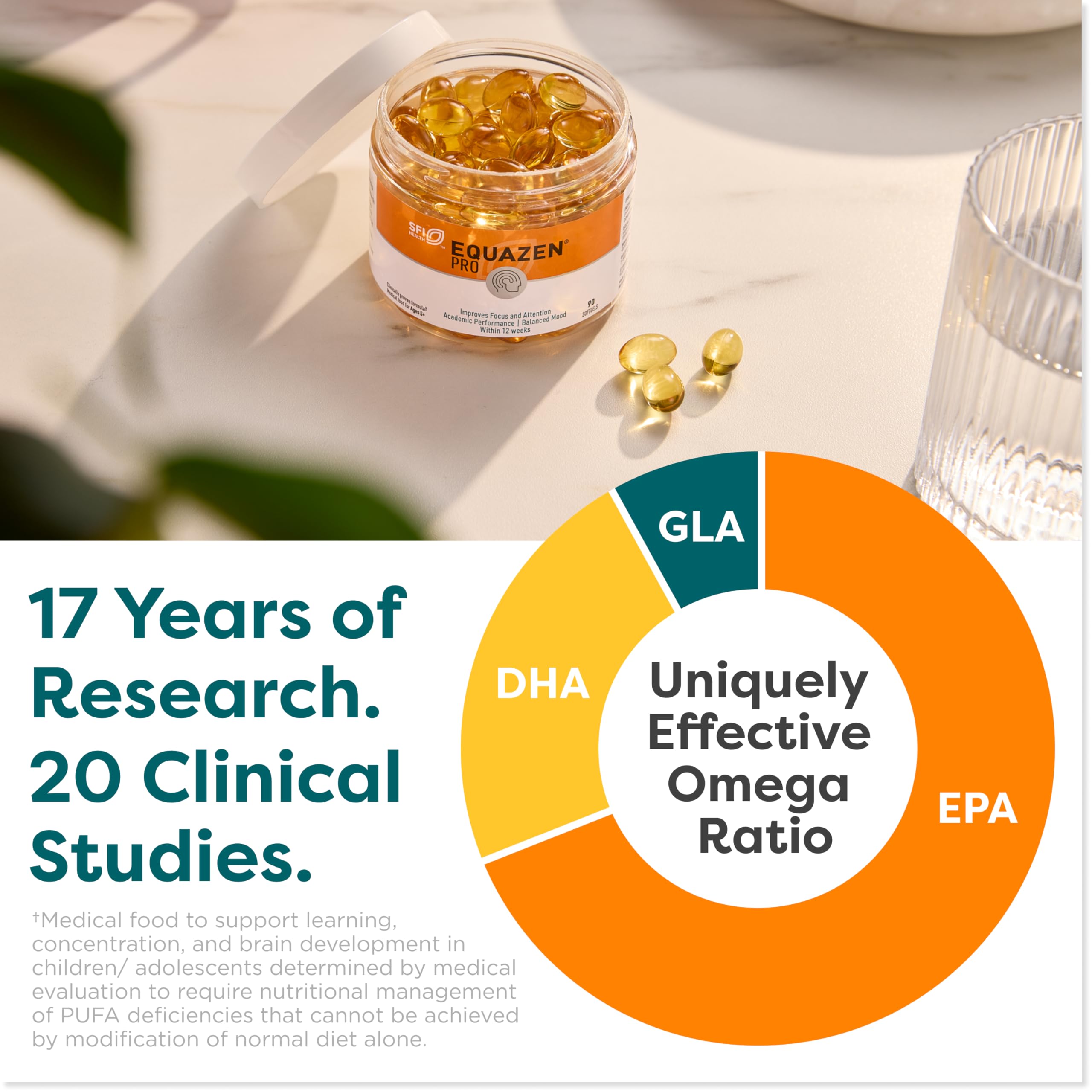 Equazen PRO Fish Oil for Kids - Clinically Tested to Improve Focus, Learning + Behavior in Children, Teens - DHA/EPA Omega-3 + Omega-6 Supplement for Brain Support* (90 Softgels / 30 Servings)