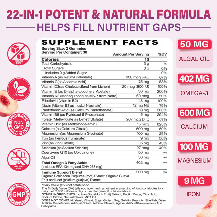 Multivitamin Gummies for Women 50 Plus - with Omega 3, Coenzyme Q10, Iron, Calcium, Zinc, Vitamin A, C, D3, E, K2, B Complex, Folate - Multi Vitamins & Minerals for Energy, Immunity, Eye, Skin