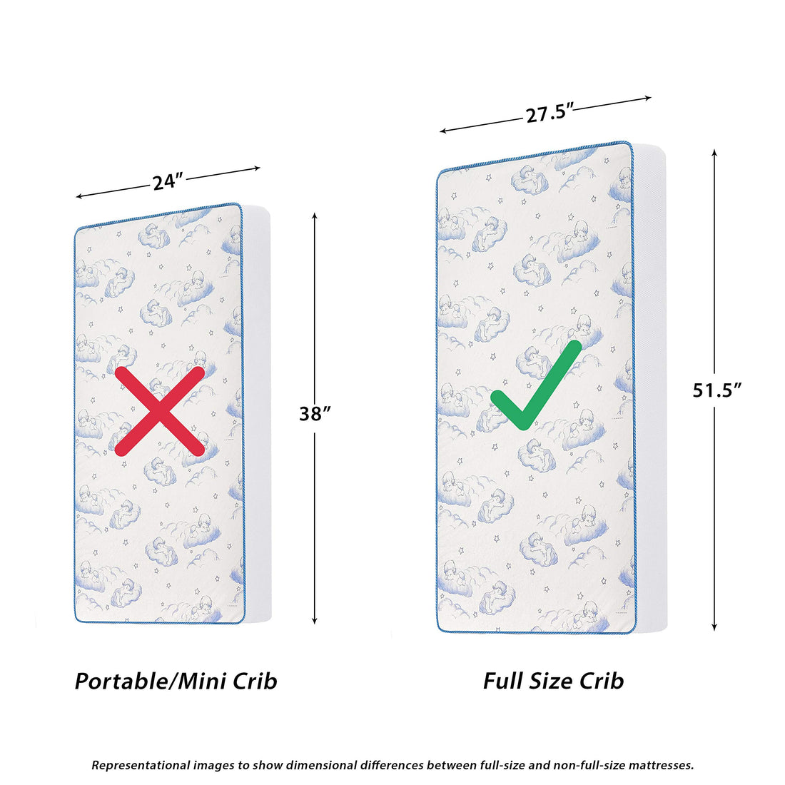 Dream On Me Breathable Orthopedic Extra Firm Crib & Toddler Mattress, Blue/White