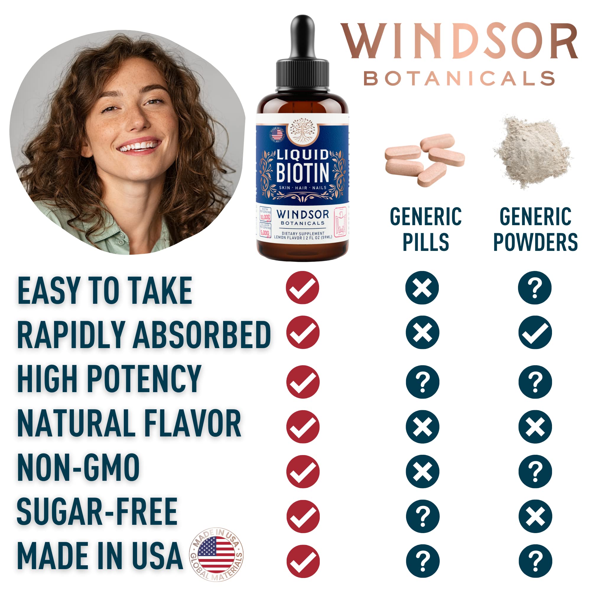 Liquid Biotin for Hair Growth Collagen - Biotin Liquid 10,000mcg Collagen 5,000mcg Extra Strength Liquid - Liquid Collagen and Biotin Drops for Hair Growth - Biotin and Collagen Drops for Women - 2oz