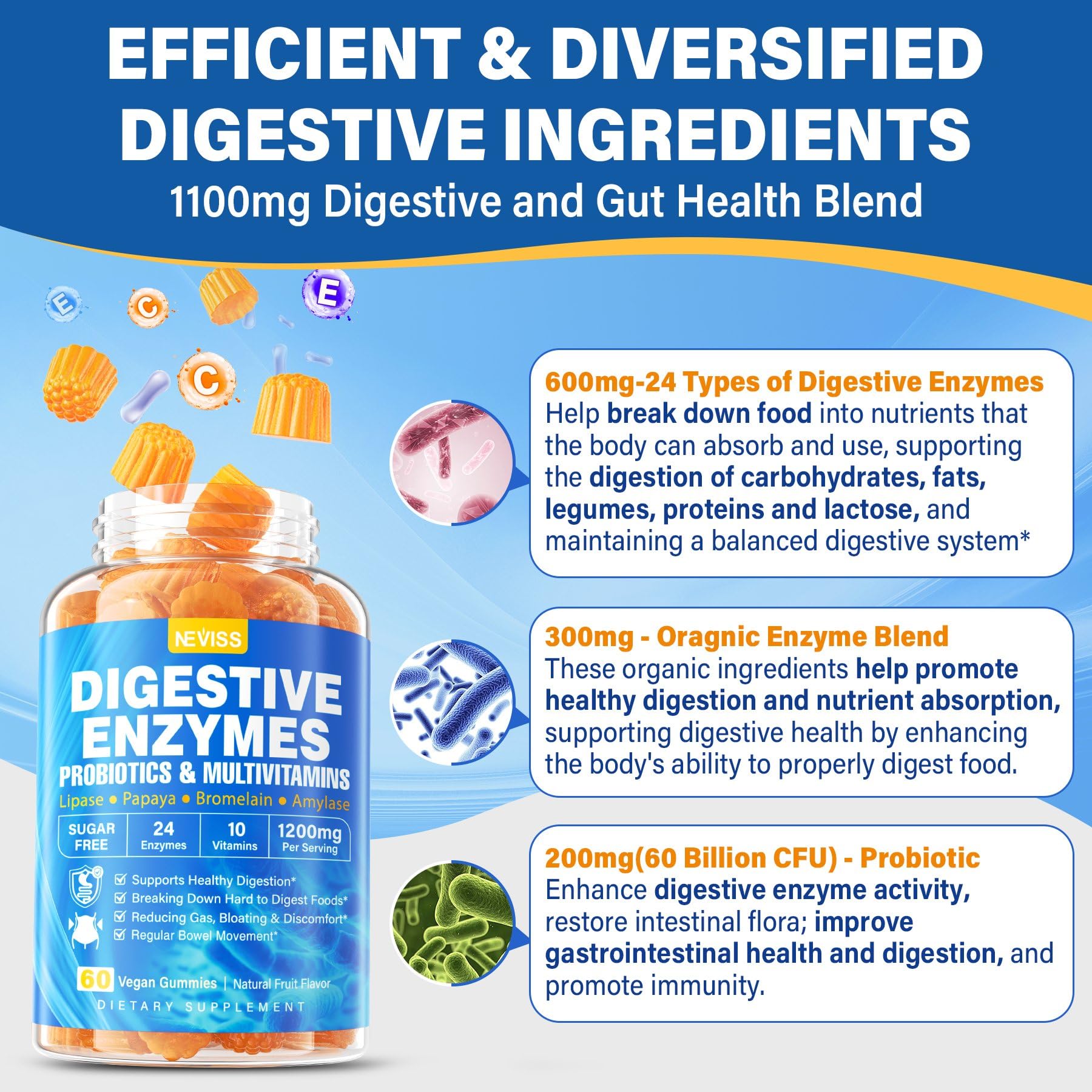 1Pack Digestive Enzymes with Probiotic Gummies, Multivitamins, Calcium, Magnesium - All 24 Essential Chewable Multi Enzymes - Papaya, Lipase, Amylase, Bromelain - Breaking Down Carbs, Proteins, Fats