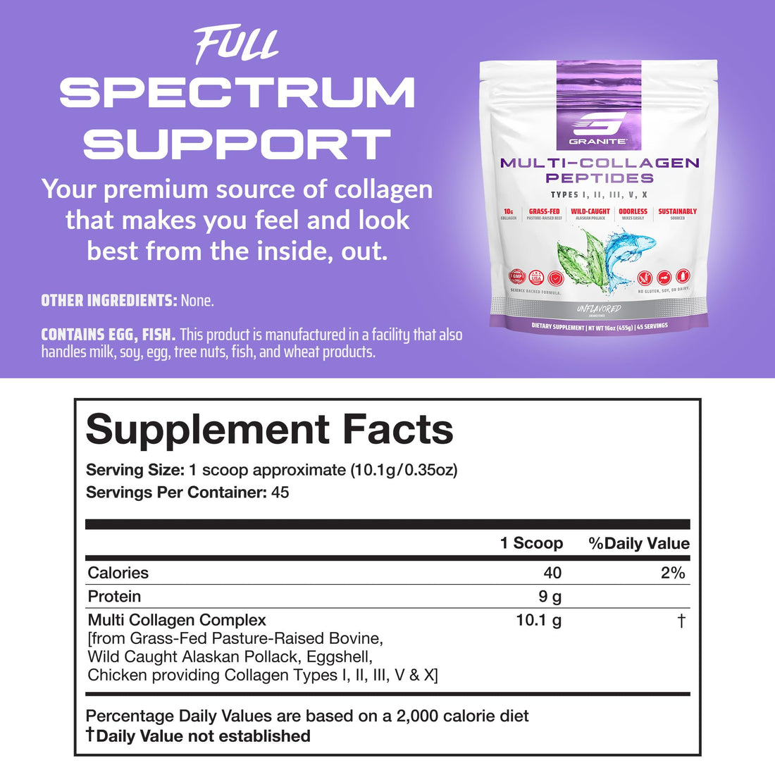 Granite Supplements Collagen Peptides Powder - Hair Skin and Nails Vitamins with Type I, II, III, V, X Hydrolyzed Collagen Peptides for Nail Growth, Bone, Mobility, & Joint Support (16oz)