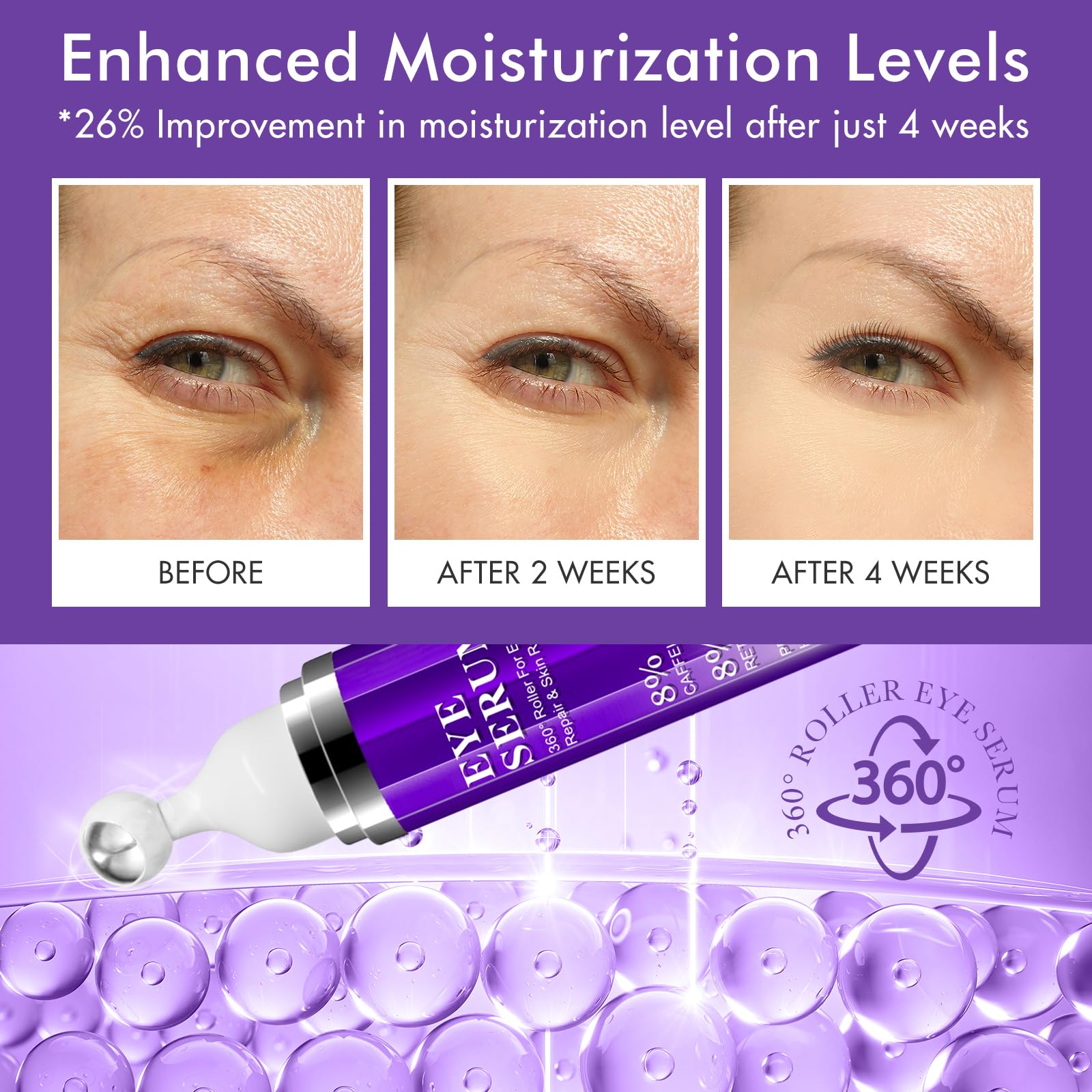 8% Caffeine Eye Cream & Under Eye Serum for Dark Circles and Puffiness Eye Care Eye Roller Serum with 360° Massage Ball Eye Treatment Serum Under Eye Roller Cream for Women Reduce Wrinkles Fine Lines