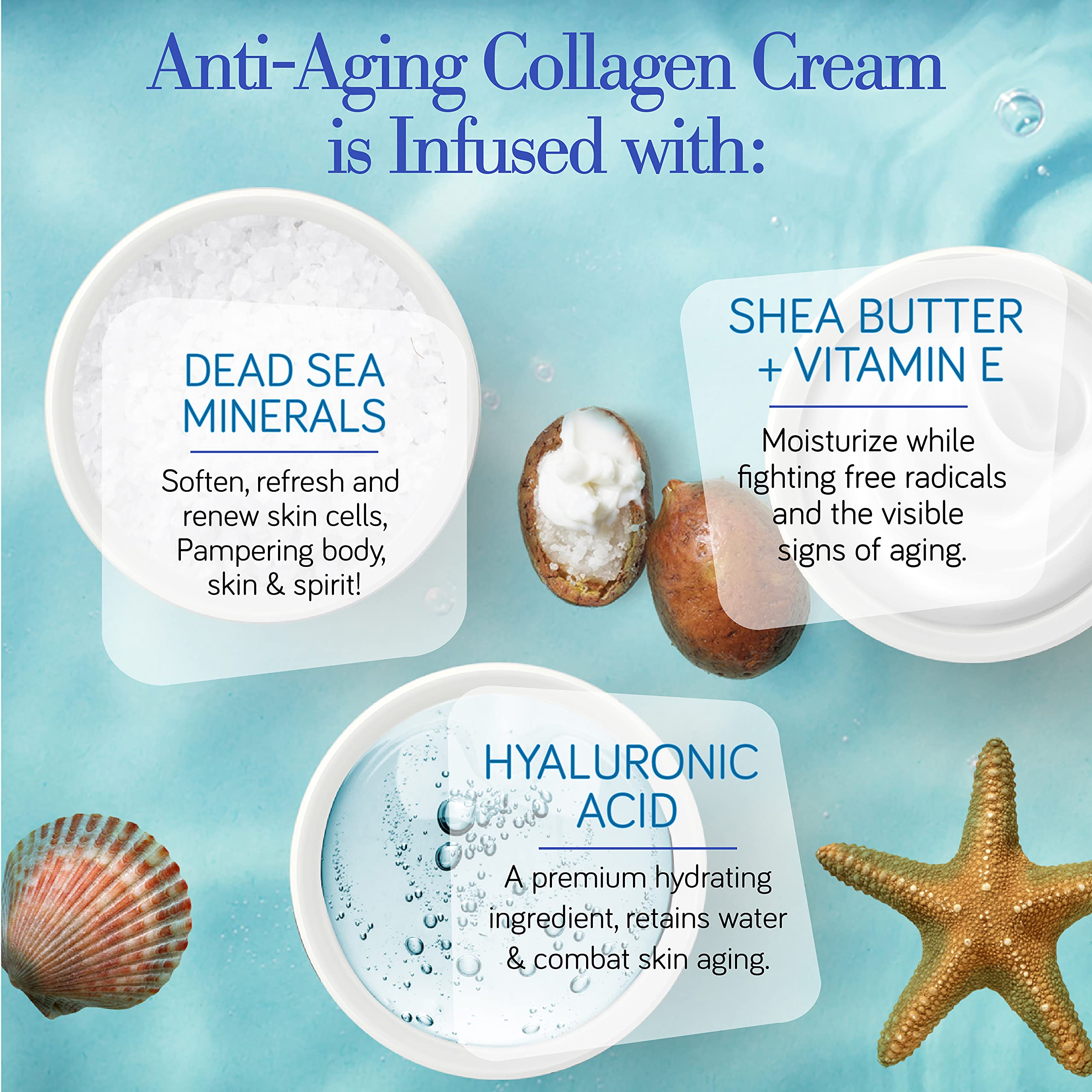 Edom Collagen Age-Defying Night Cream 1.7 fl.oz