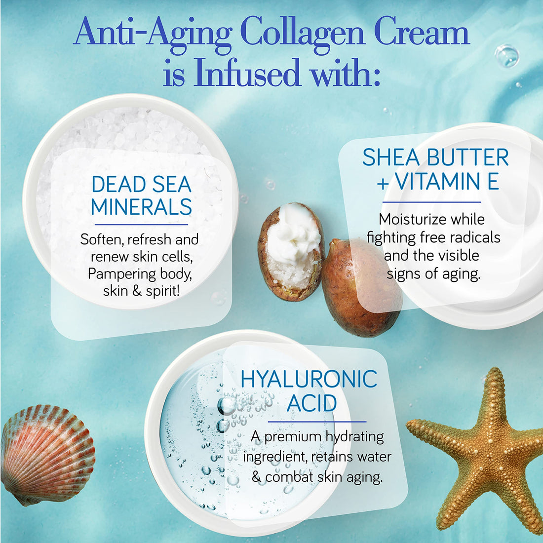 Edom Collagen Age-Defying Night Cream 1.7 fl.oz