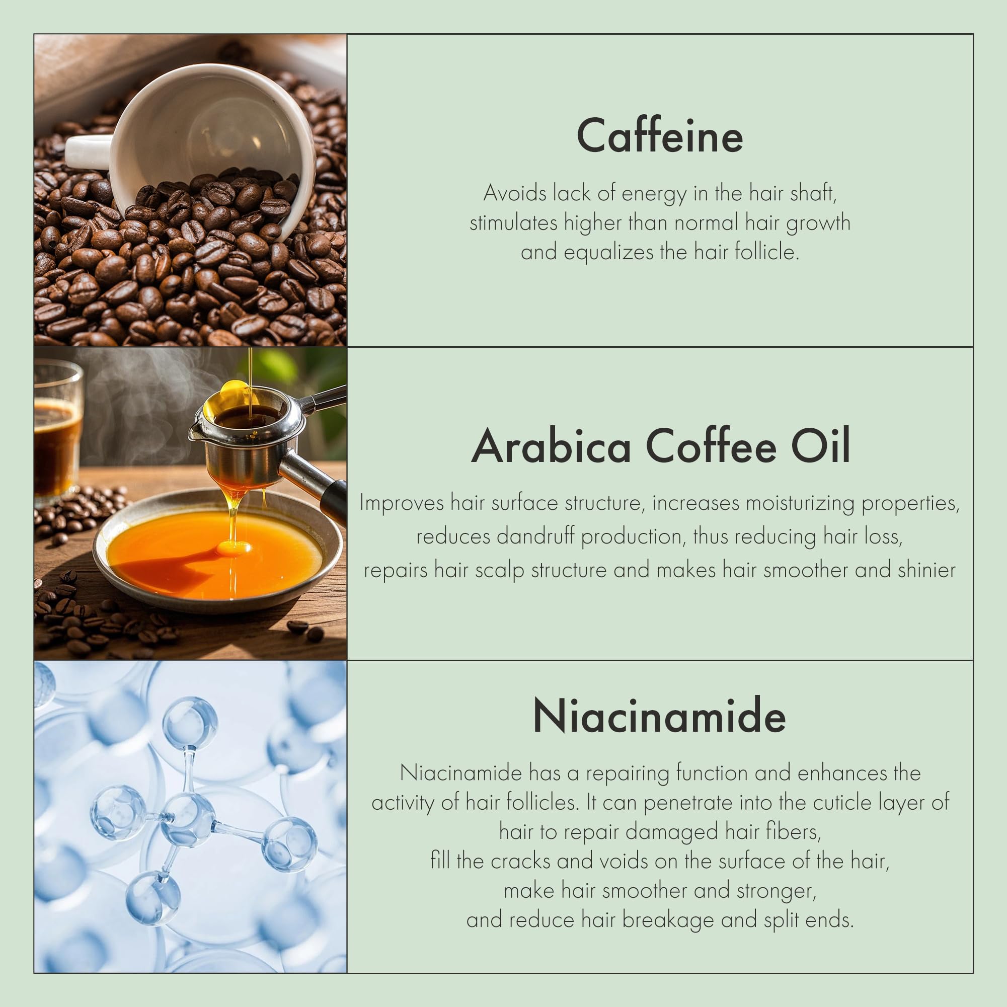 ALFHEIM Coffee+ Thickening Conditioner | Infused with Arabica Coffee Oil, Caffeine & Niacinamide | Hair Strengthening & Thickening for Thin, Fine Hair | Silicone-Free, Safe for Color-Treated Hair